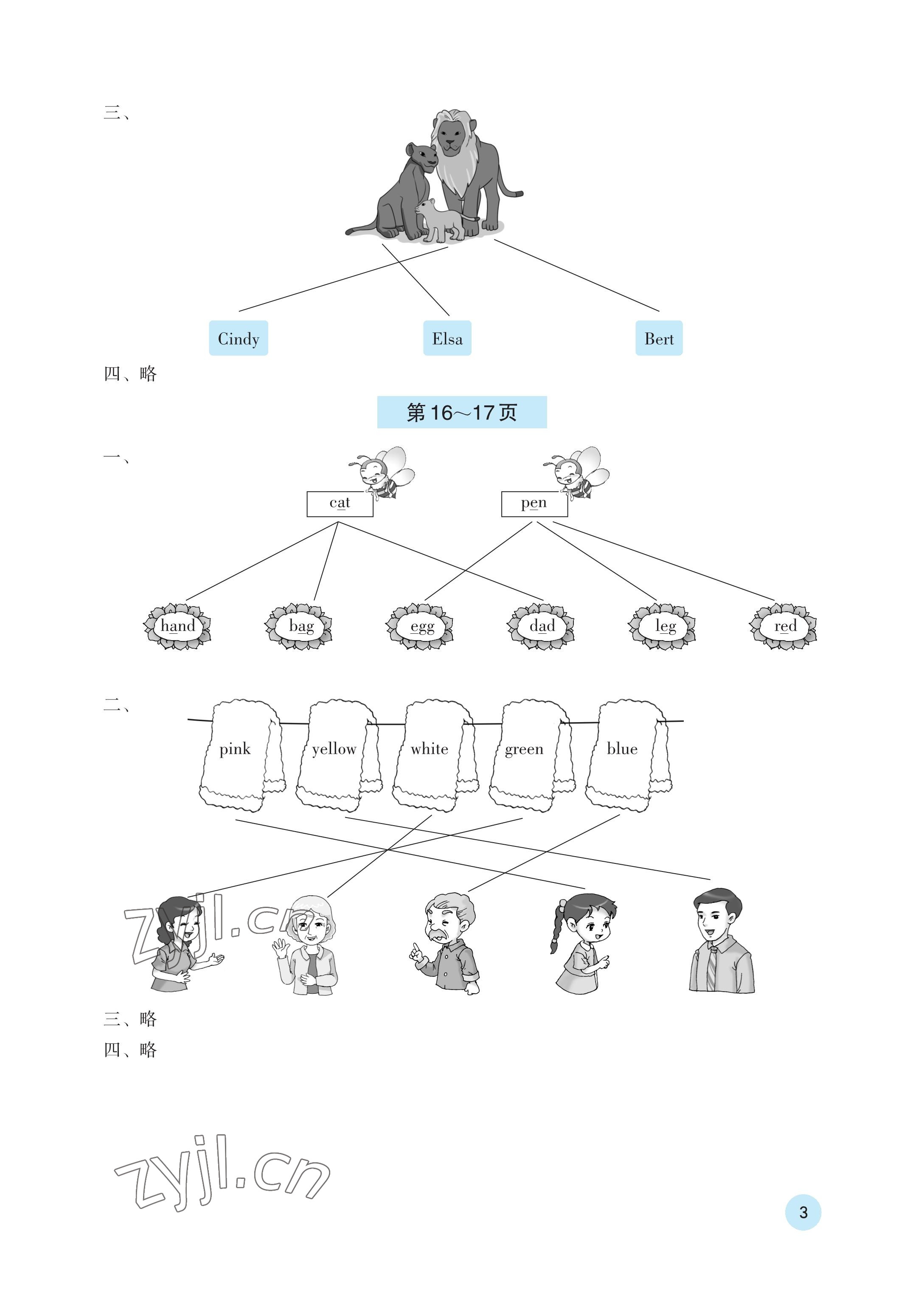 2023年暑假基礎(chǔ)性作業(yè)三年級英語人教版 參考答案第3頁