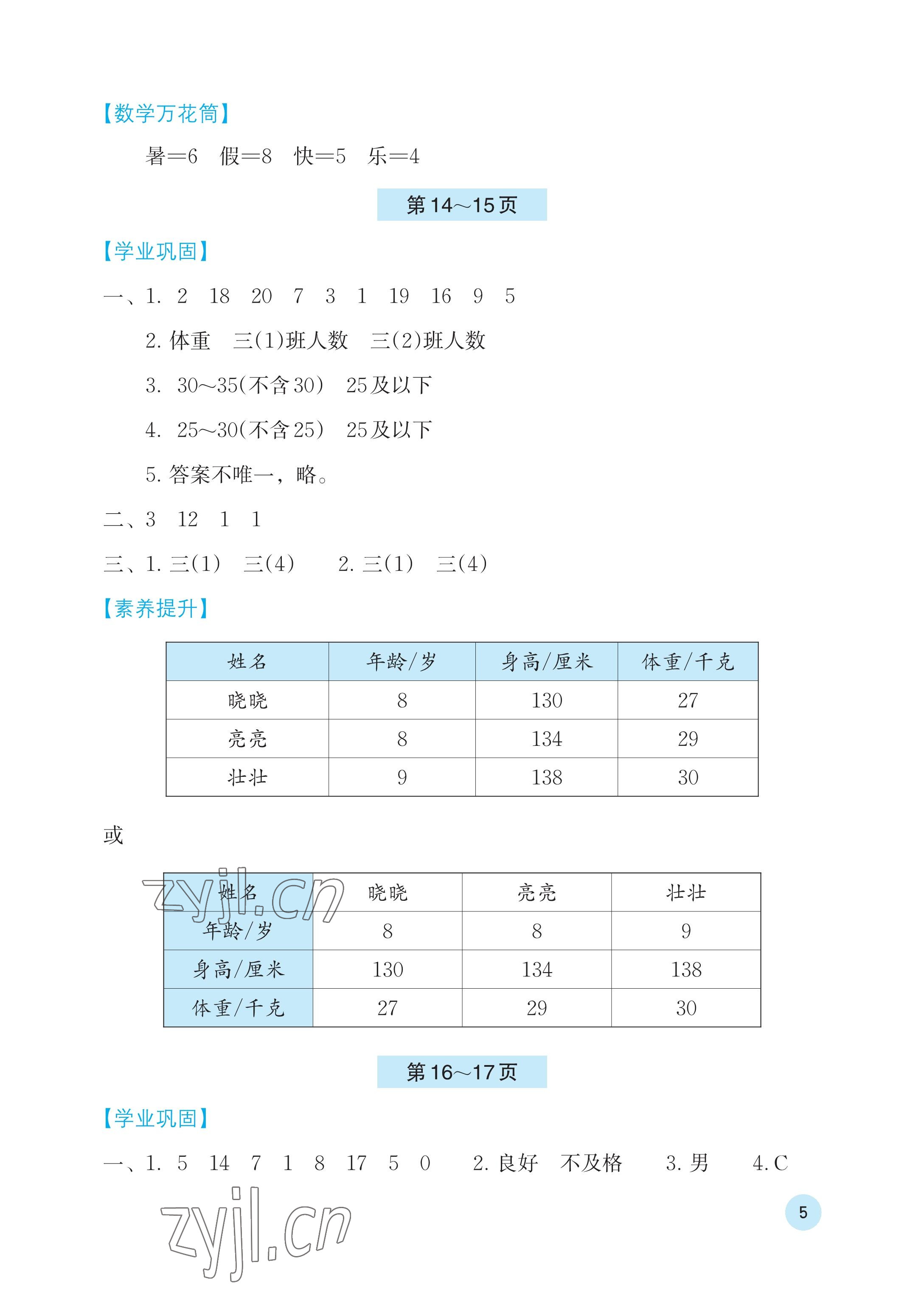 2023年暑假基礎(chǔ)性作業(yè)三年級數(shù)學(xué)人教版 參考答案第5頁