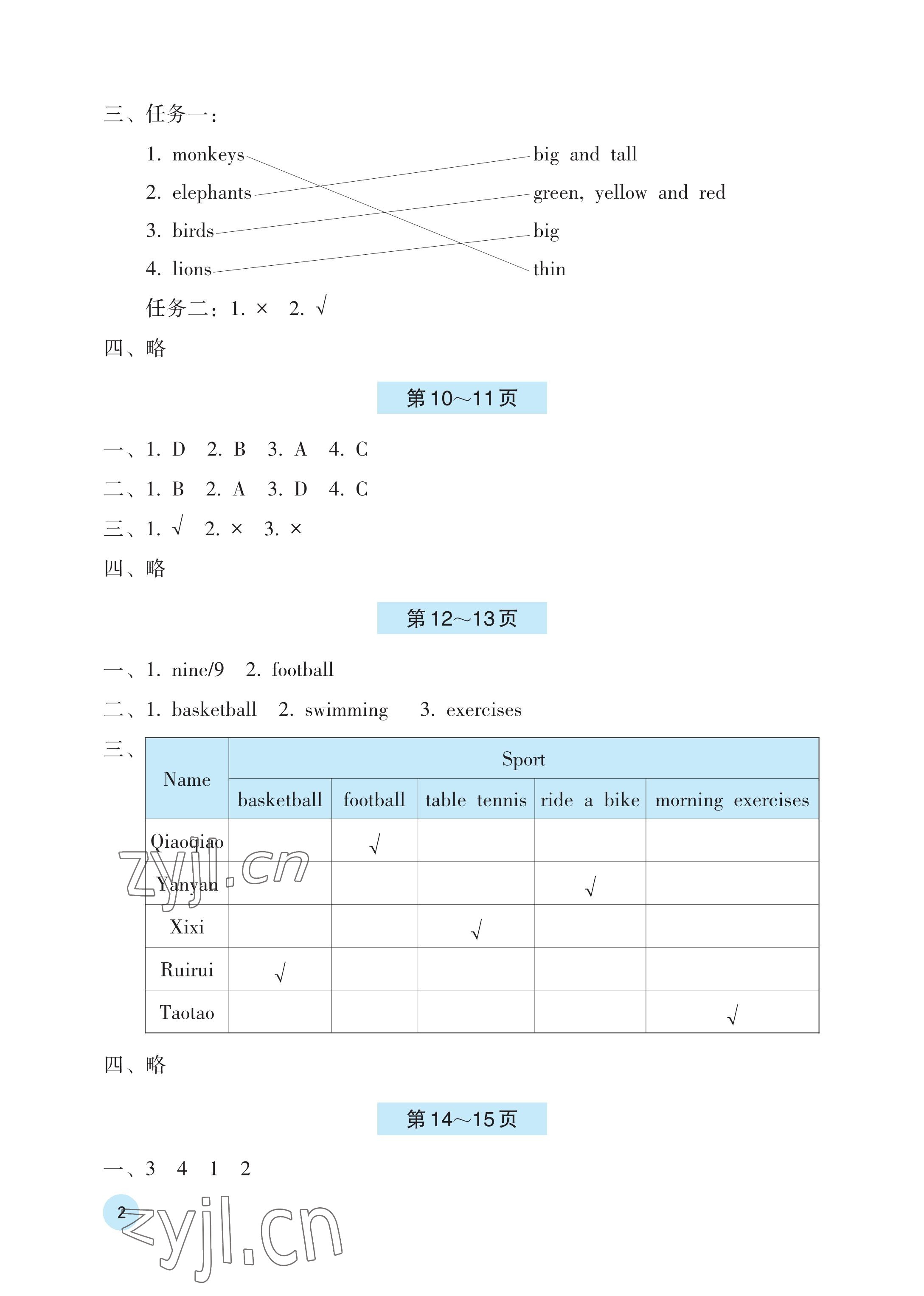 2023年暑假基礎性作業(yè)三年級英語外研版 參考答案第2頁