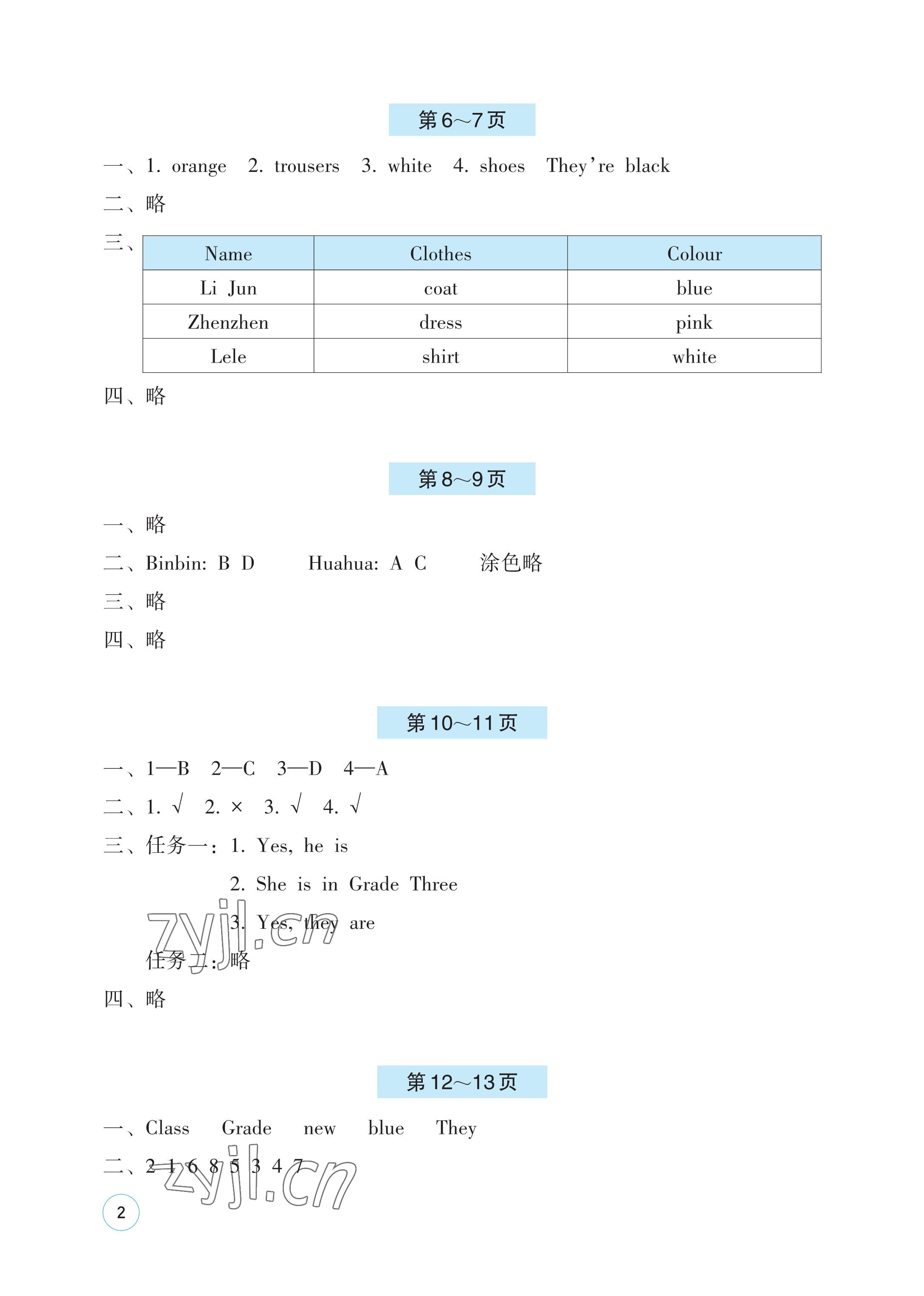 2023年暑假基礎(chǔ)性作業(yè)四年級英語科普版 參考答案第2頁