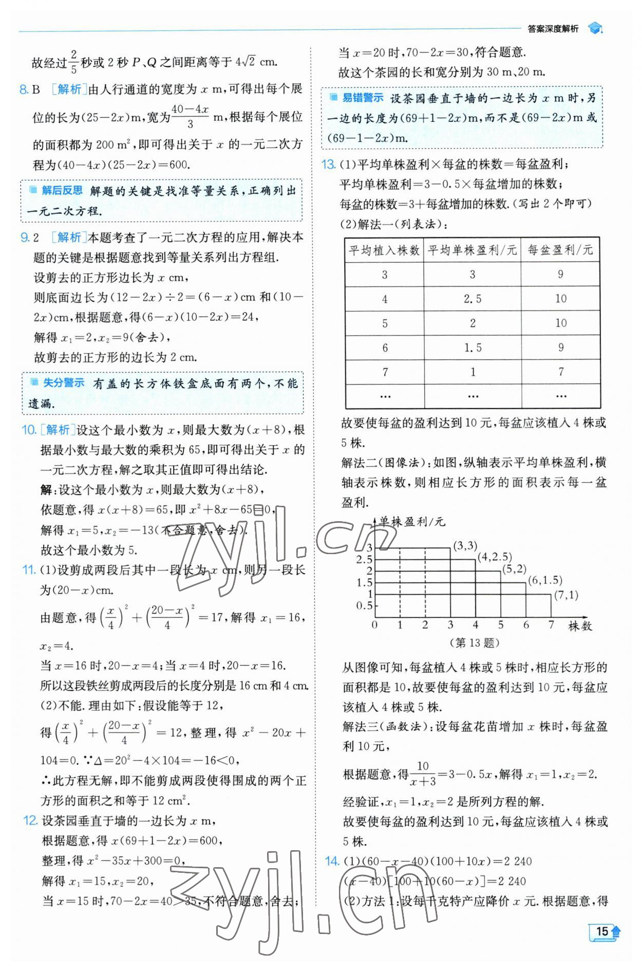 2023年实验班提优训练九年级数学上册苏科版 参考答案第15页