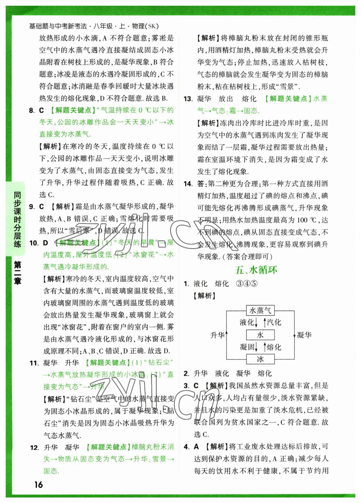 2023年萬唯中考基礎(chǔ)題八年級(jí)物理上冊(cè)蘇科版 參考答案第16頁