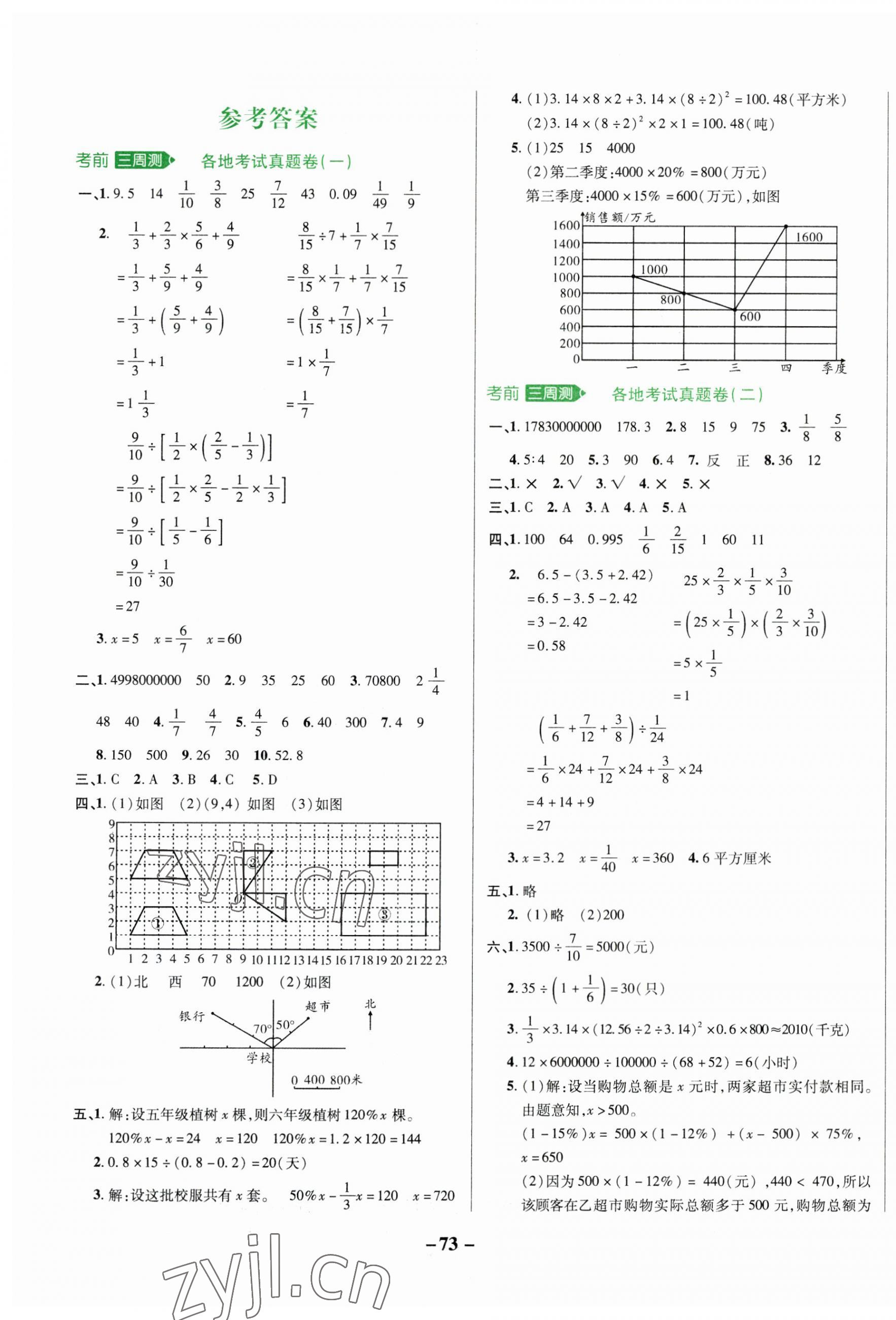 2023年小學畢業(yè)升學考前沖刺16卷數(shù)學 第1頁