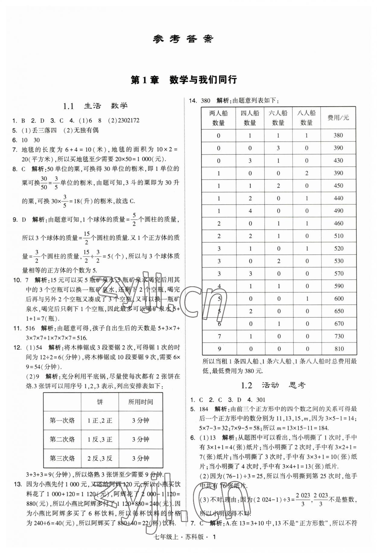 2023年經(jīng)綸學(xué)典學(xué)霸題中題七年級(jí)數(shù)學(xué)上冊(cè)蘇科版 參考答案第1頁(yè)