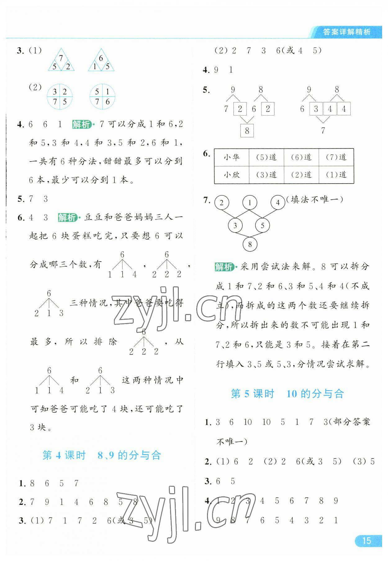 2023年亮點(diǎn)給力提優(yōu)課時(shí)作業(yè)本一年級數(shù)學(xué)上冊江蘇版 參考答案第15頁