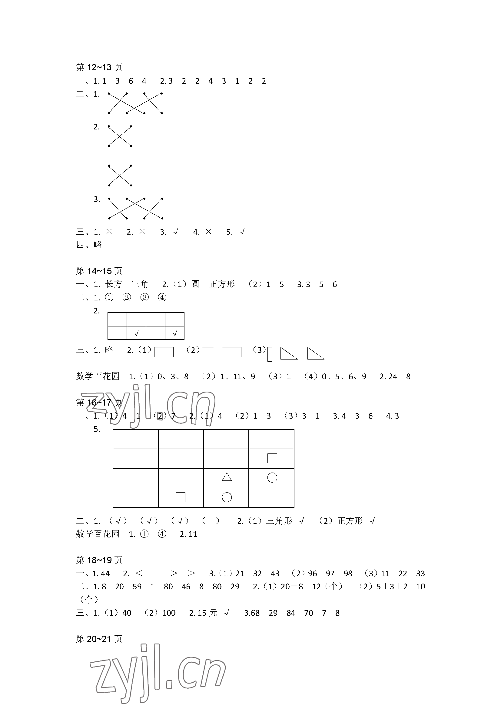 2023年快樂(lè)暑假江蘇鳳凰教育出版社一年級(jí)數(shù)學(xué) 參考答案第2頁(yè)