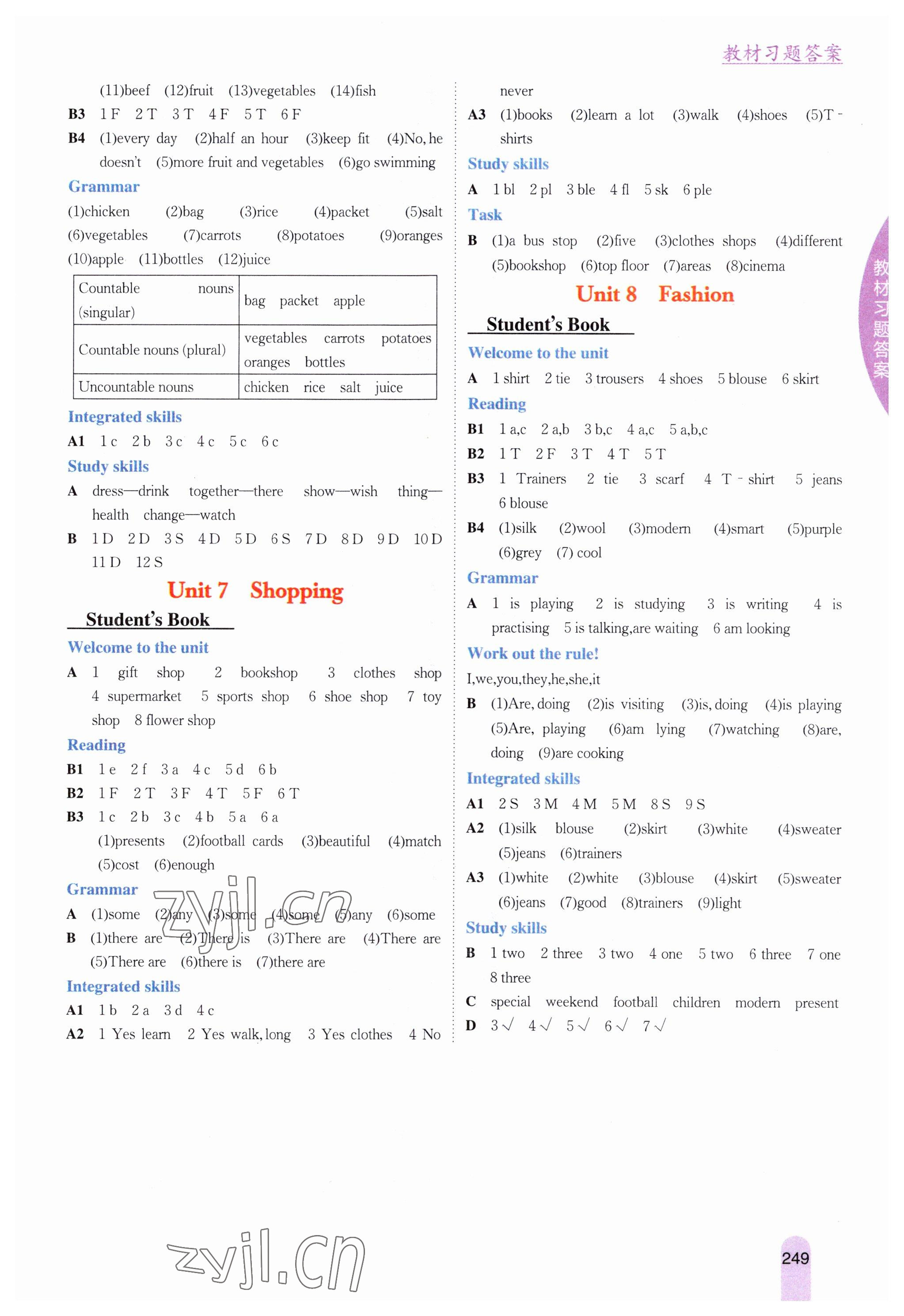 2023年尖子生學(xué)案七年級(jí)英語(yǔ)上冊(cè)譯林版 參考答案第3頁(yè)