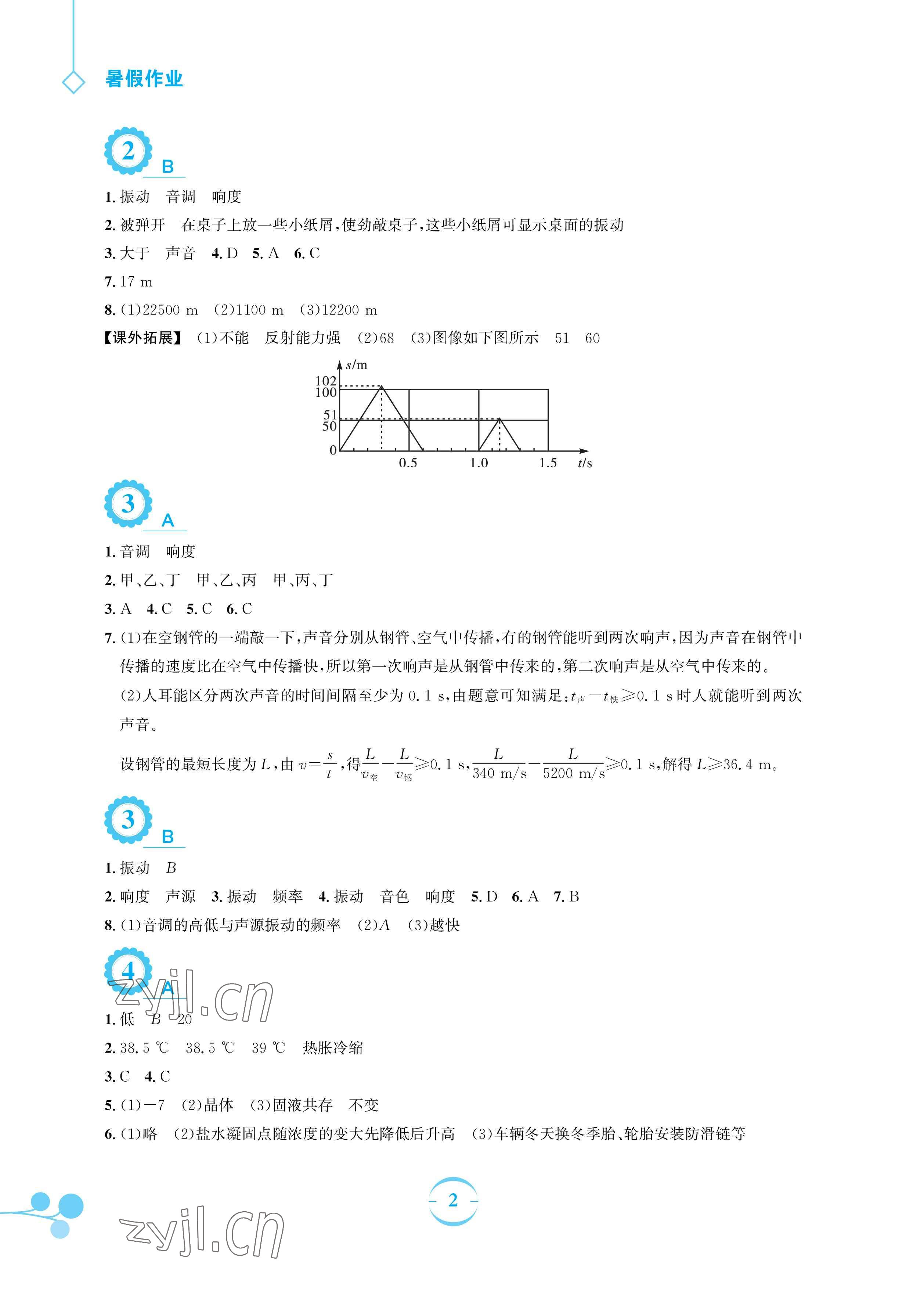 2023年暑假作业安徽教育出版社八年级物理人教版 参考答案第2页