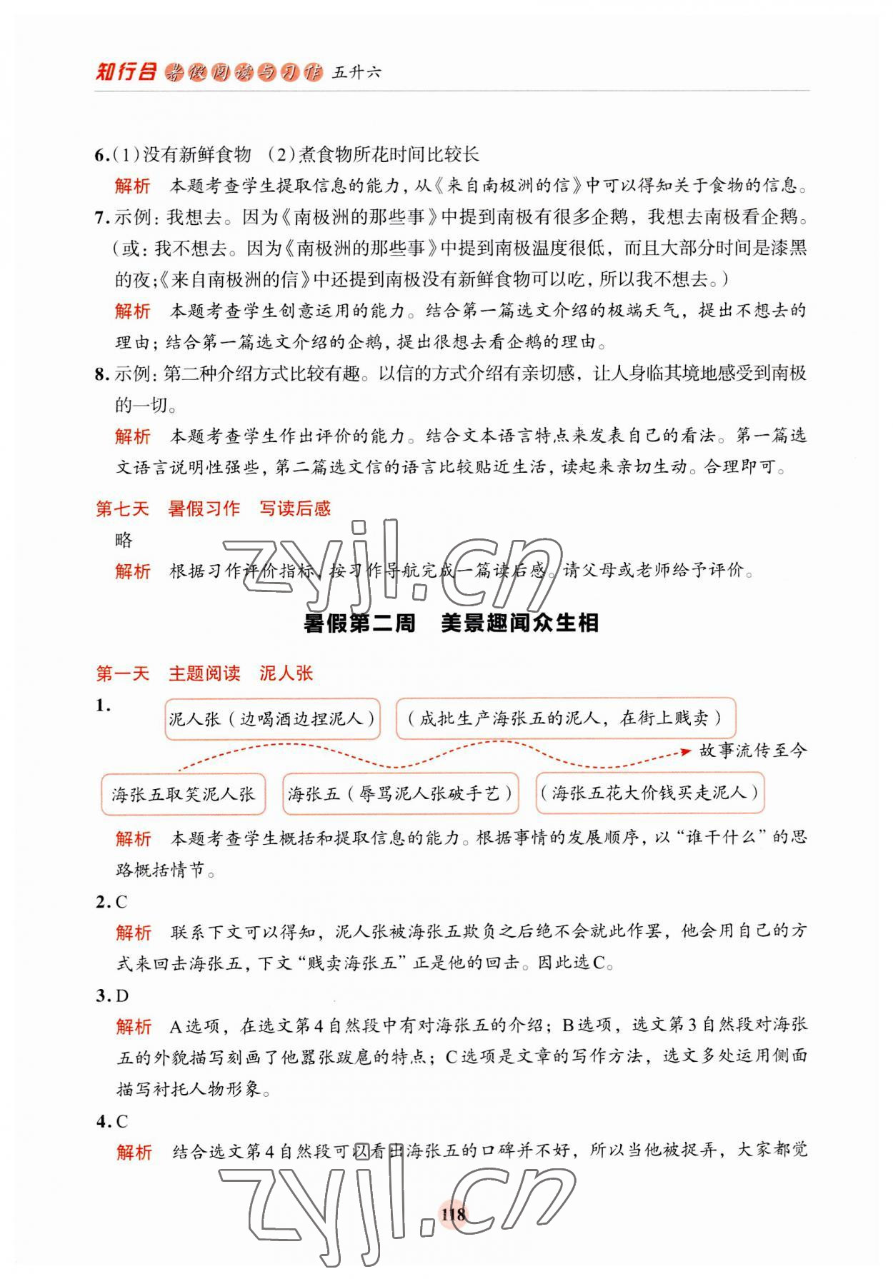 2023年知行合暑假閱讀與習作浙江科學技術(shù)出版社五升六語文 第6頁