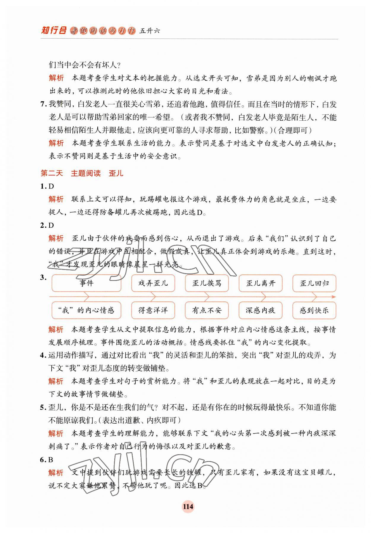 2023年知行合暑假閱讀與習作浙江科學技術出版社五升六語文 第2頁
