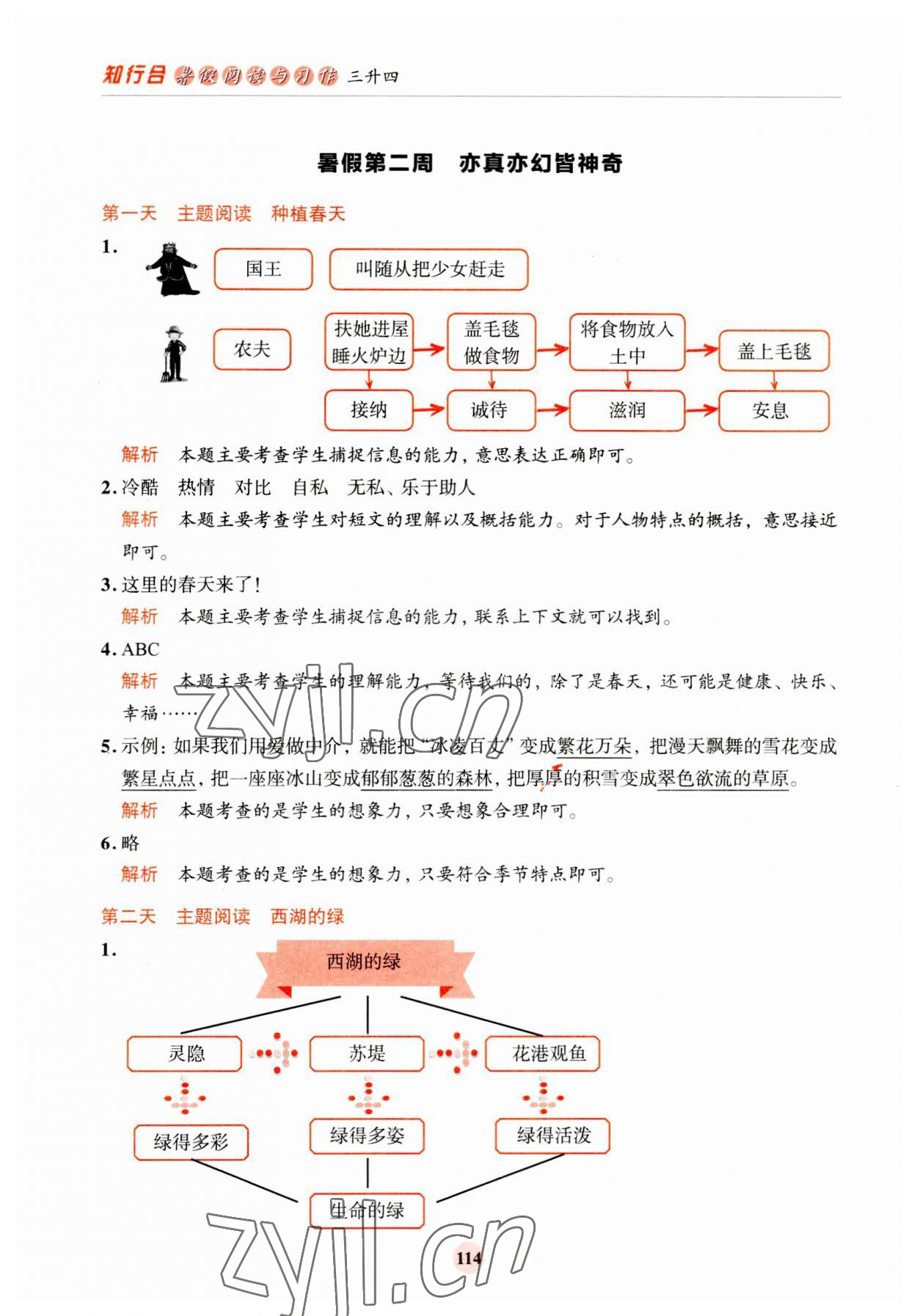 2023年知行合暑假閱讀與習(xí)作浙江科學(xué)技術(shù)出版社三升四語文 第6頁