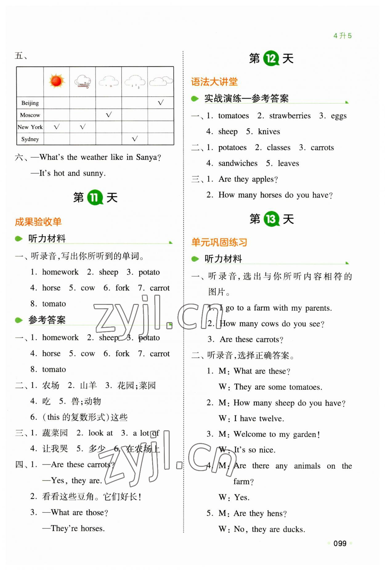 2023年一本暑假銜接四升五英語(yǔ)人教版 參考答案第4頁(yè)