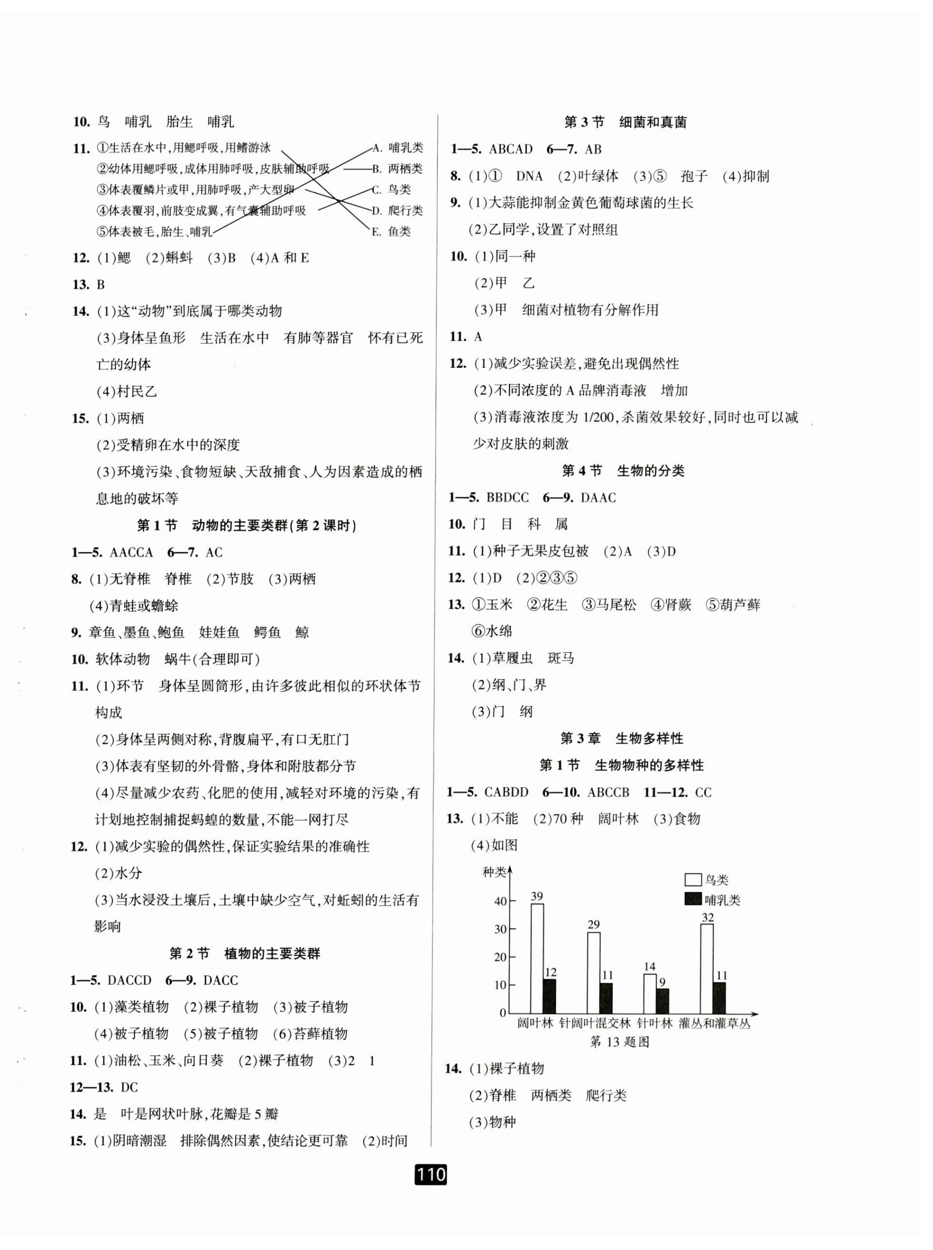 2023年勵耘書業(yè)勵耘新同步七年級科學(xué)上冊華師大版 第3頁