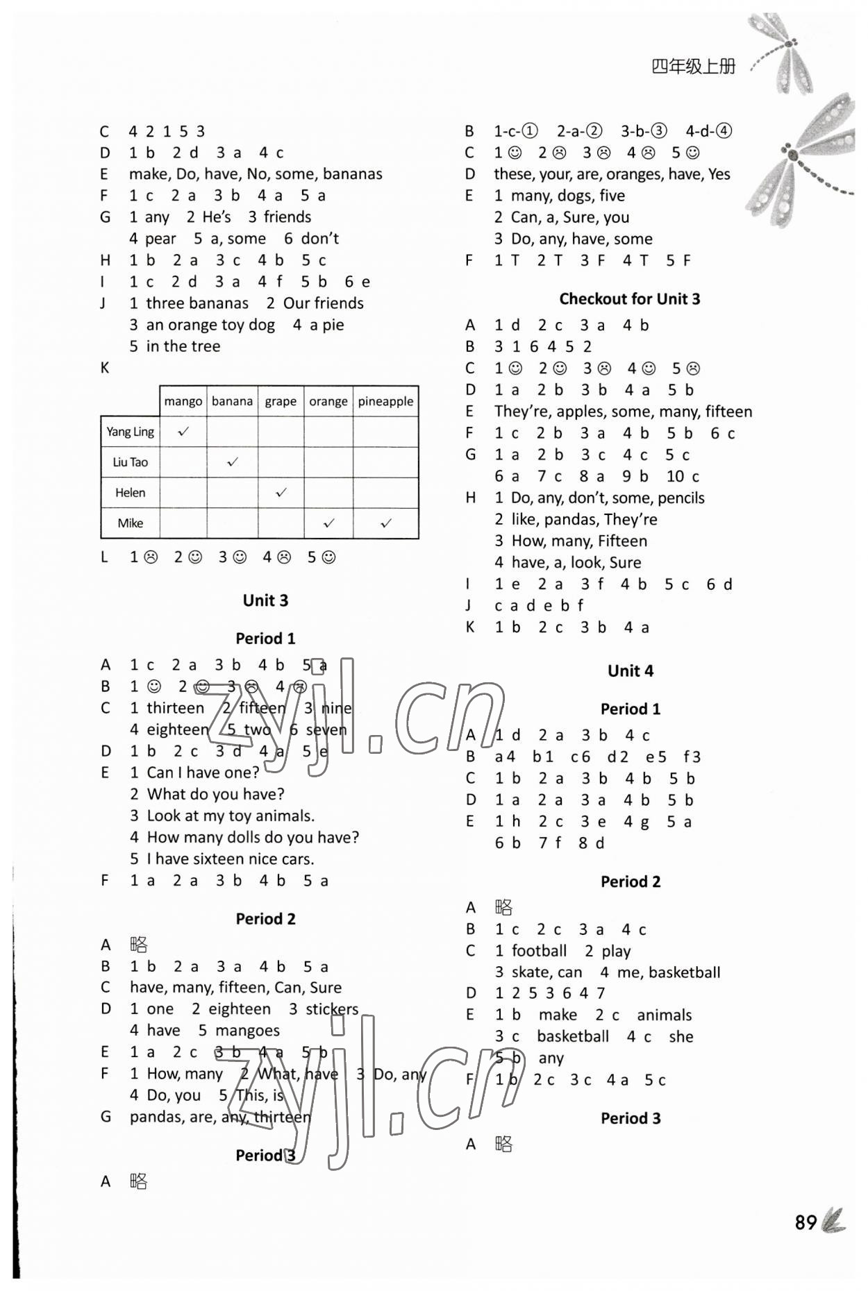 2023年課課練四年級(jí)英語上冊(cè)譯林版 參考答案第2頁