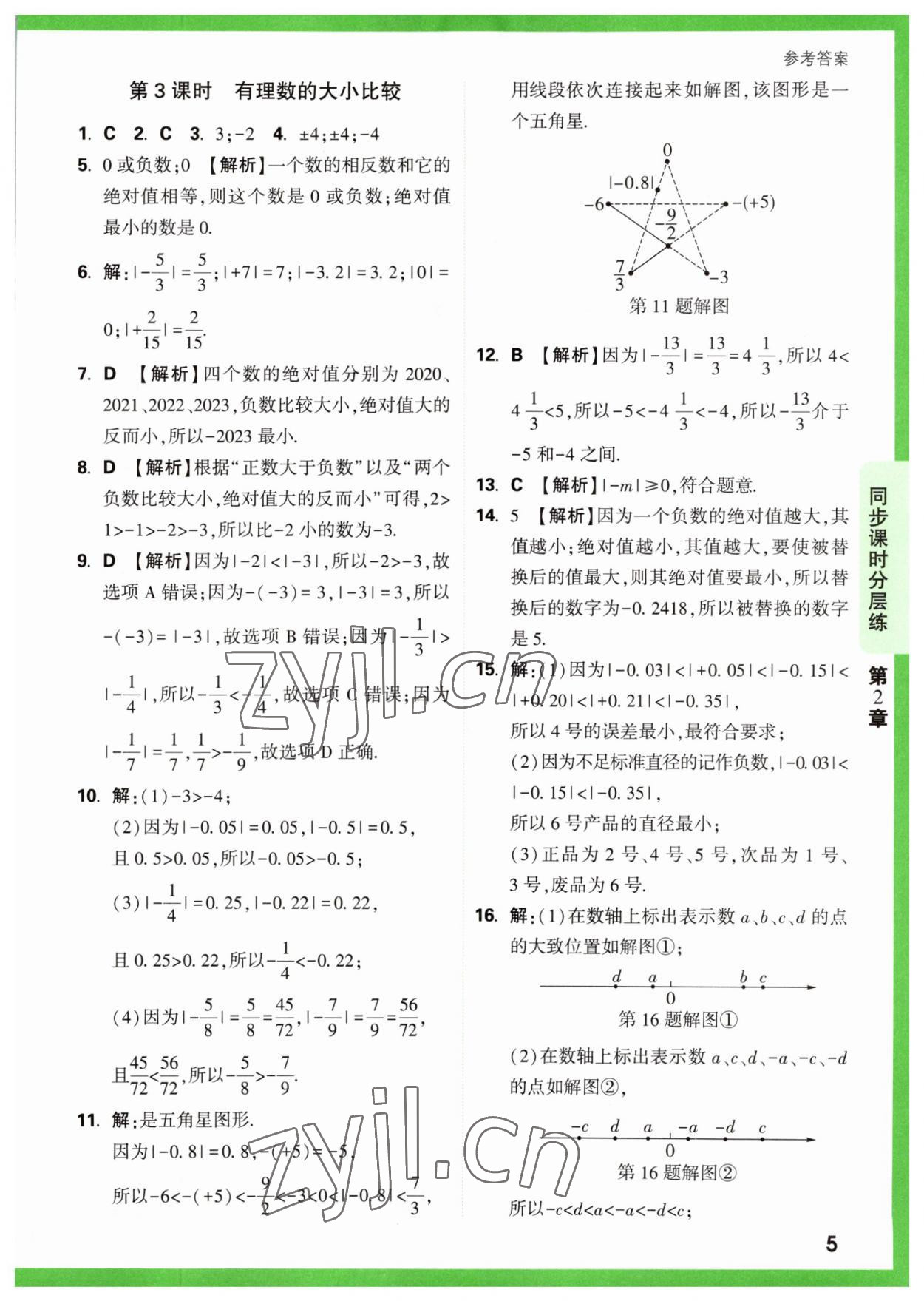 2023年萬(wàn)唯原創(chuàng)基礎(chǔ)題七年級(jí)數(shù)學(xué)上冊(cè)蘇科版 參考答案第5頁(yè)