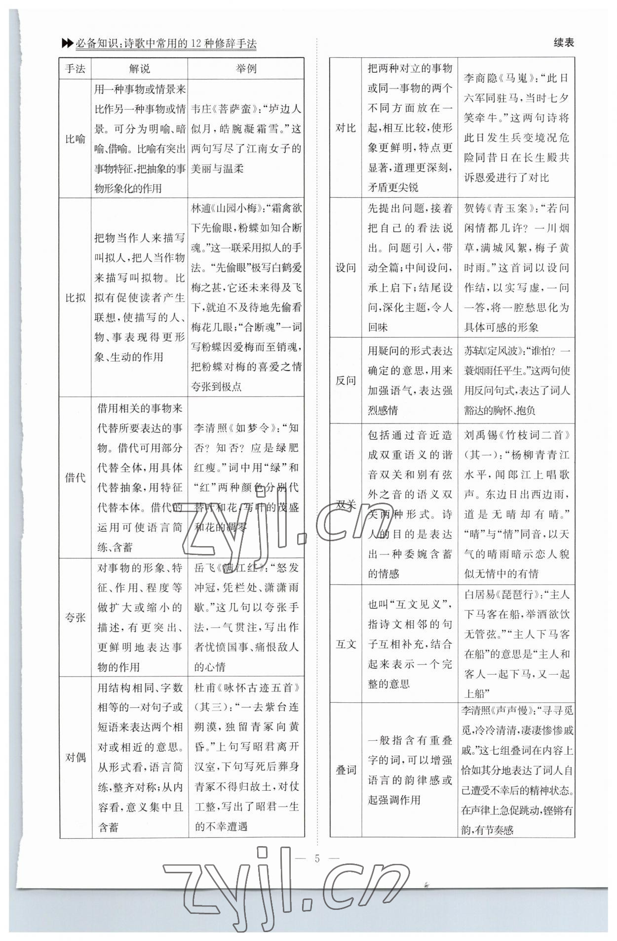 2023年小題狂做八年級語文上冊人教版巔峰版 第5頁