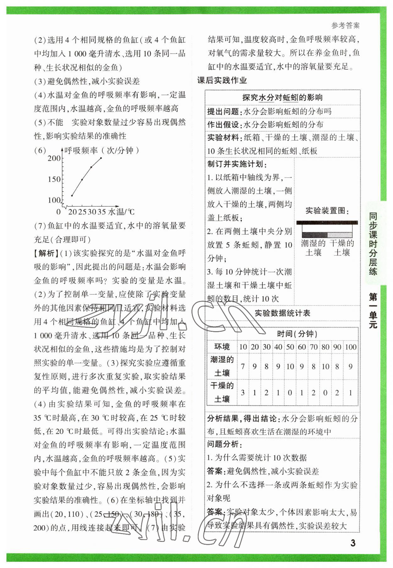 2023年萬唯中考基礎(chǔ)題七年級生物上冊人教版 第3頁