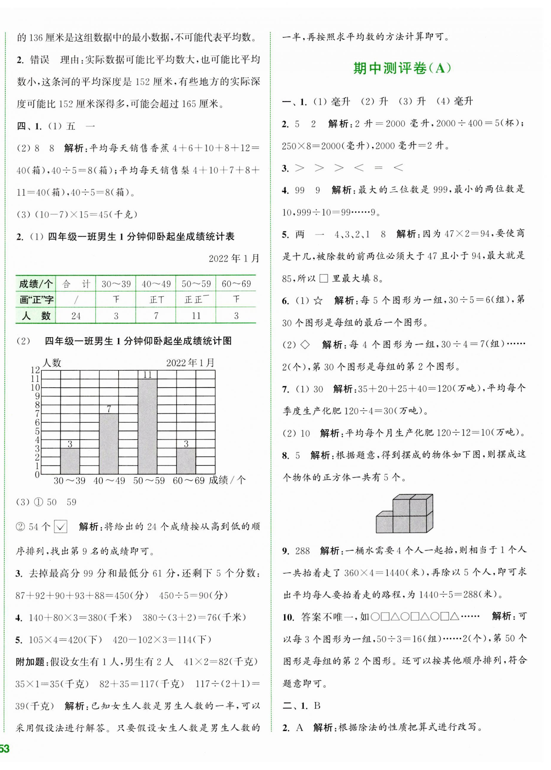 2023年通城學(xué)典全程測(cè)評(píng)卷四年級(jí)數(shù)學(xué)上冊(cè)蘇教版江蘇專版 第6頁(yè)