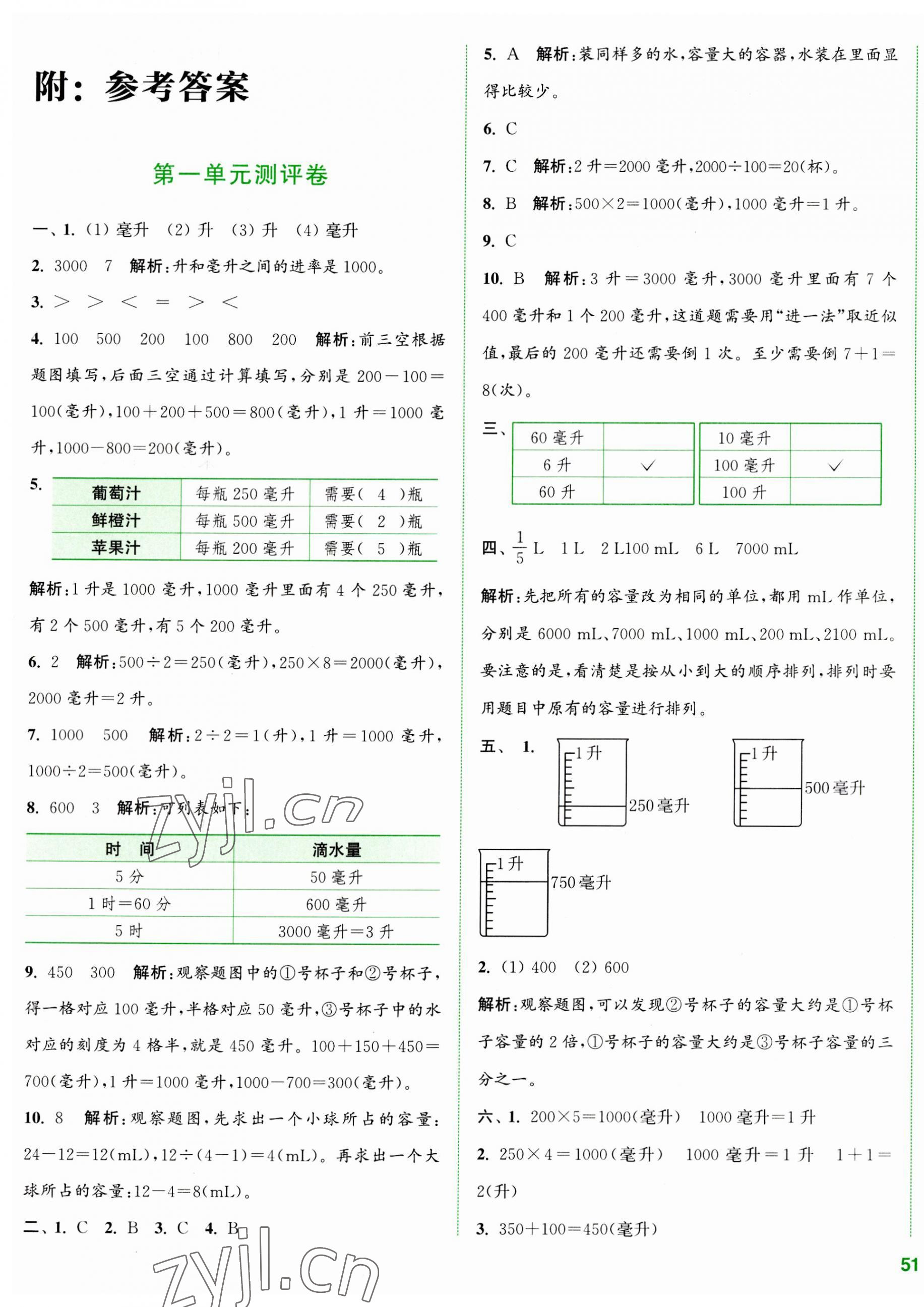 2023年通城學(xué)典全程測評卷四年級數(shù)學(xué)上冊蘇教版江蘇專版 第1頁