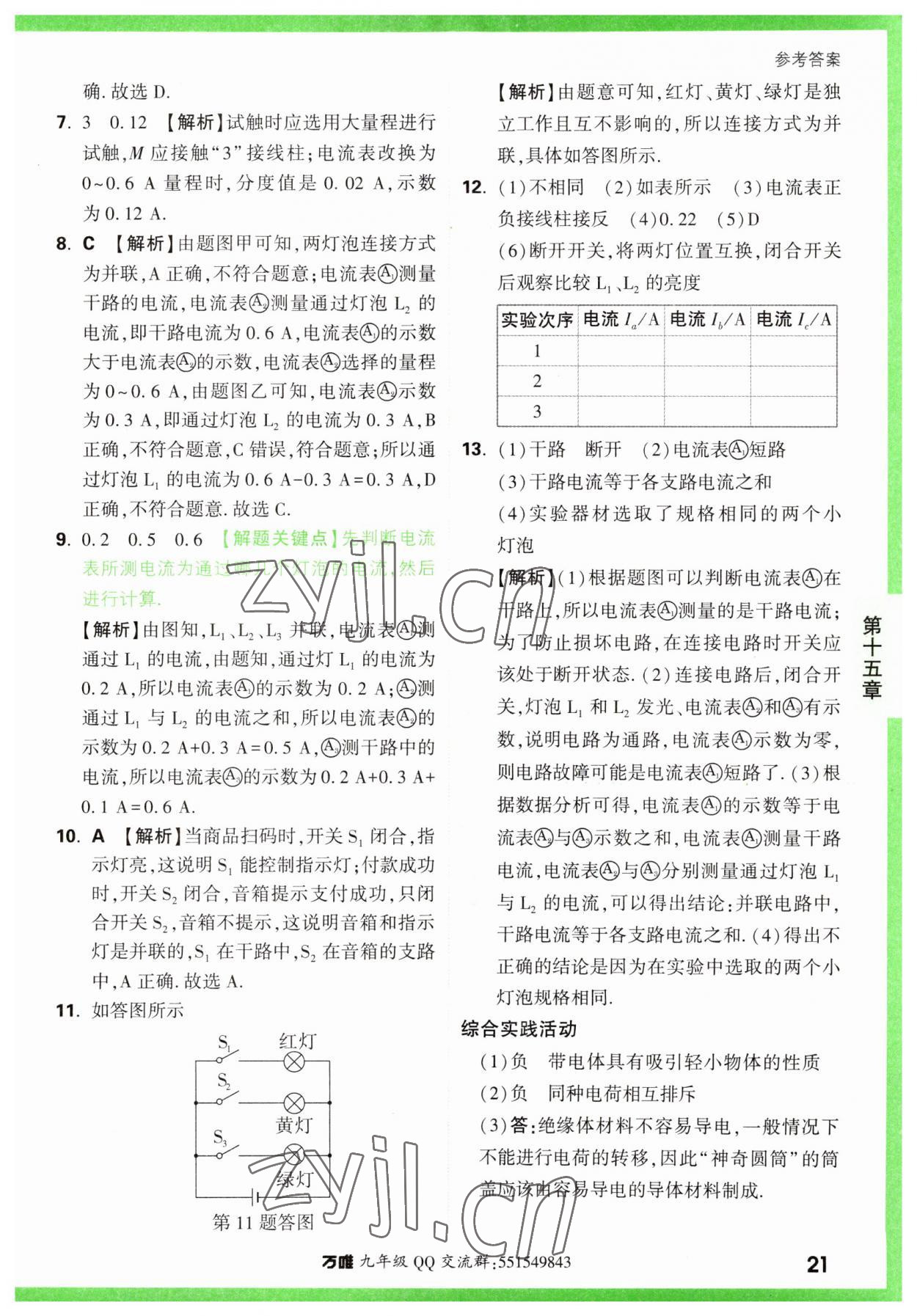 2023年萬(wàn)唯中考基礎(chǔ)題九年級(jí)物理全一冊(cè)人教版 第21頁(yè)