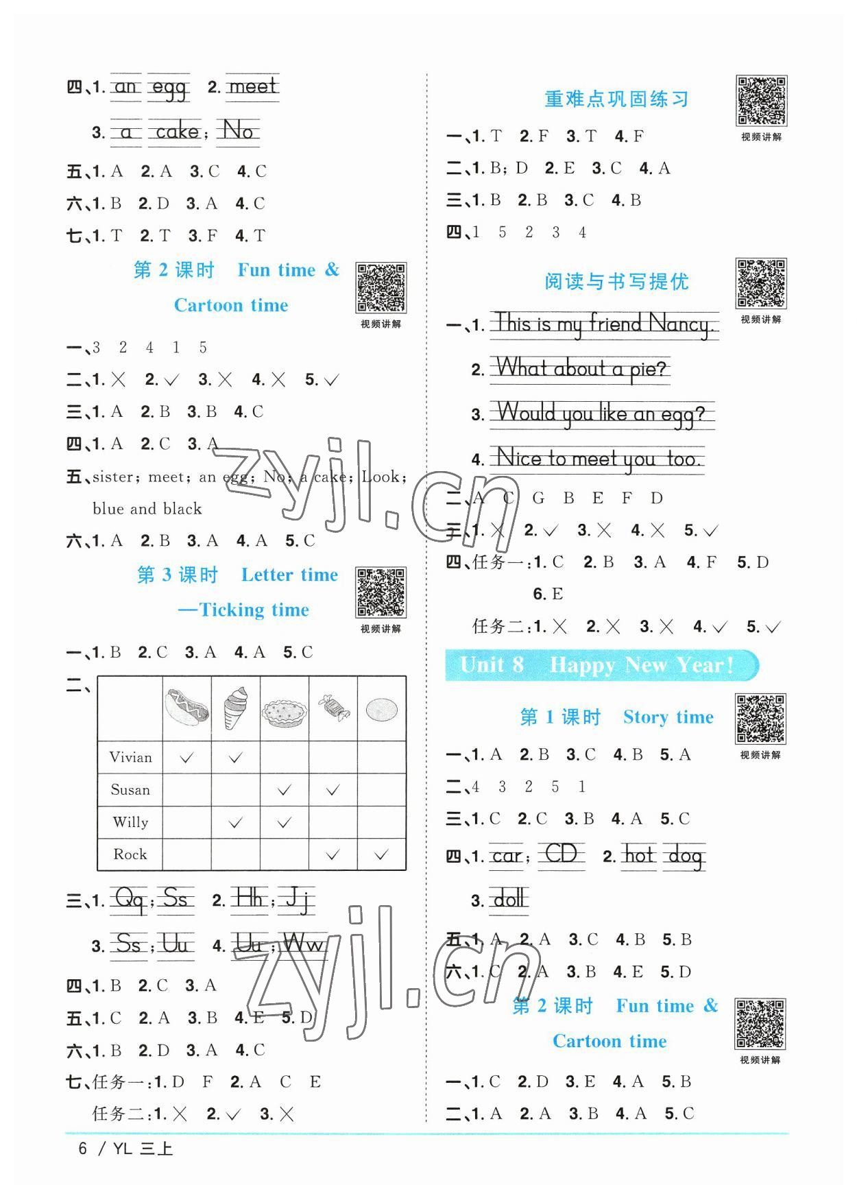 2023年陽(yáng)光同學(xué)課時(shí)優(yōu)化作業(yè)三年級(jí)英語(yǔ)上冊(cè)譯林版江蘇專版 參考答案第6頁(yè)