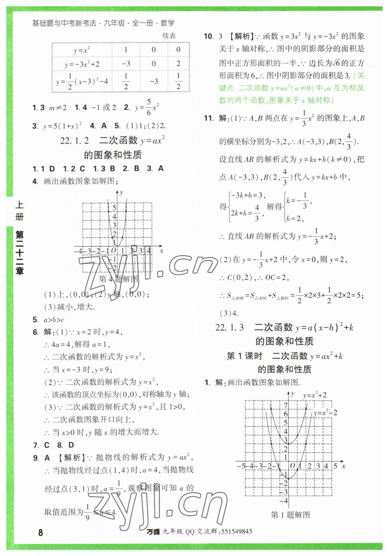 2023年萬(wàn)唯中考基礎(chǔ)題九年級(jí)數(shù)學(xué)全一冊(cè)人教版 參考答案第8頁(yè)