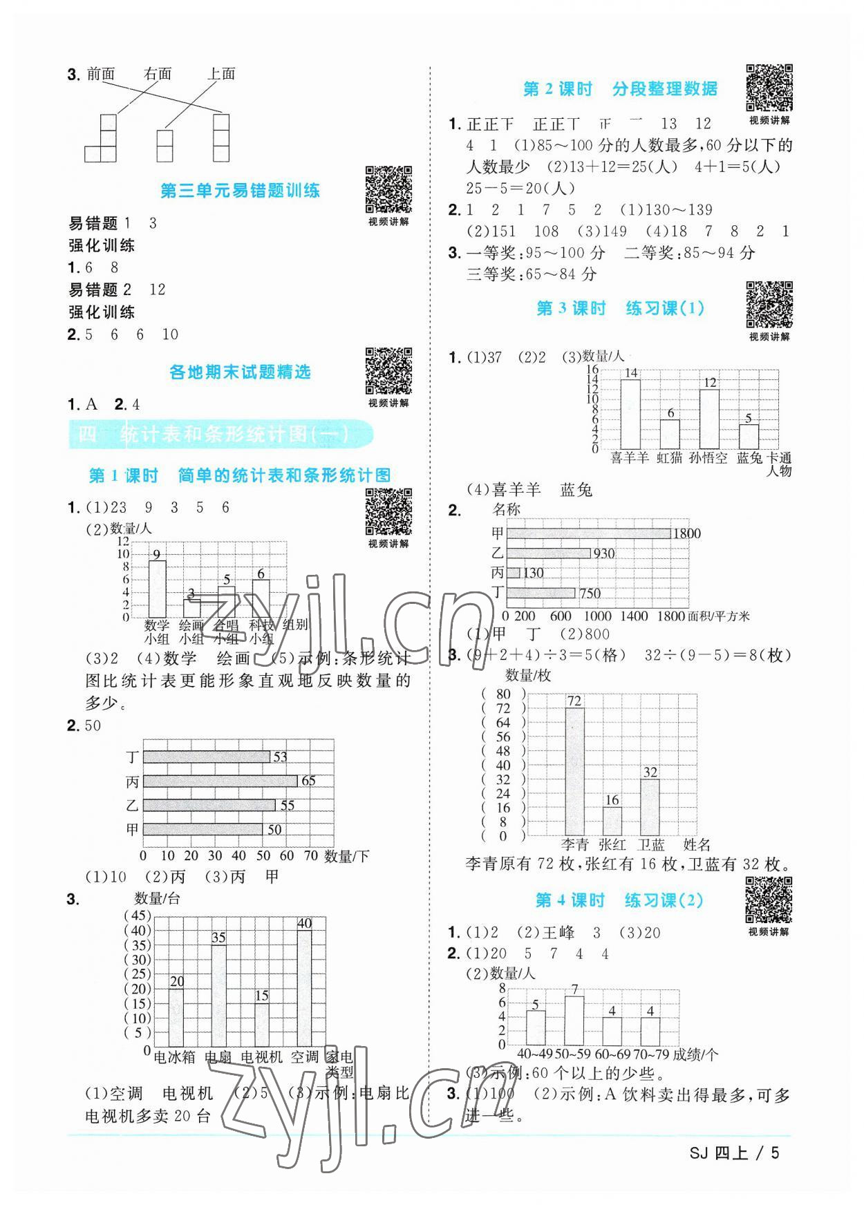 2023年阳光同学课时优化作业四年级数学上册苏教版 第5页