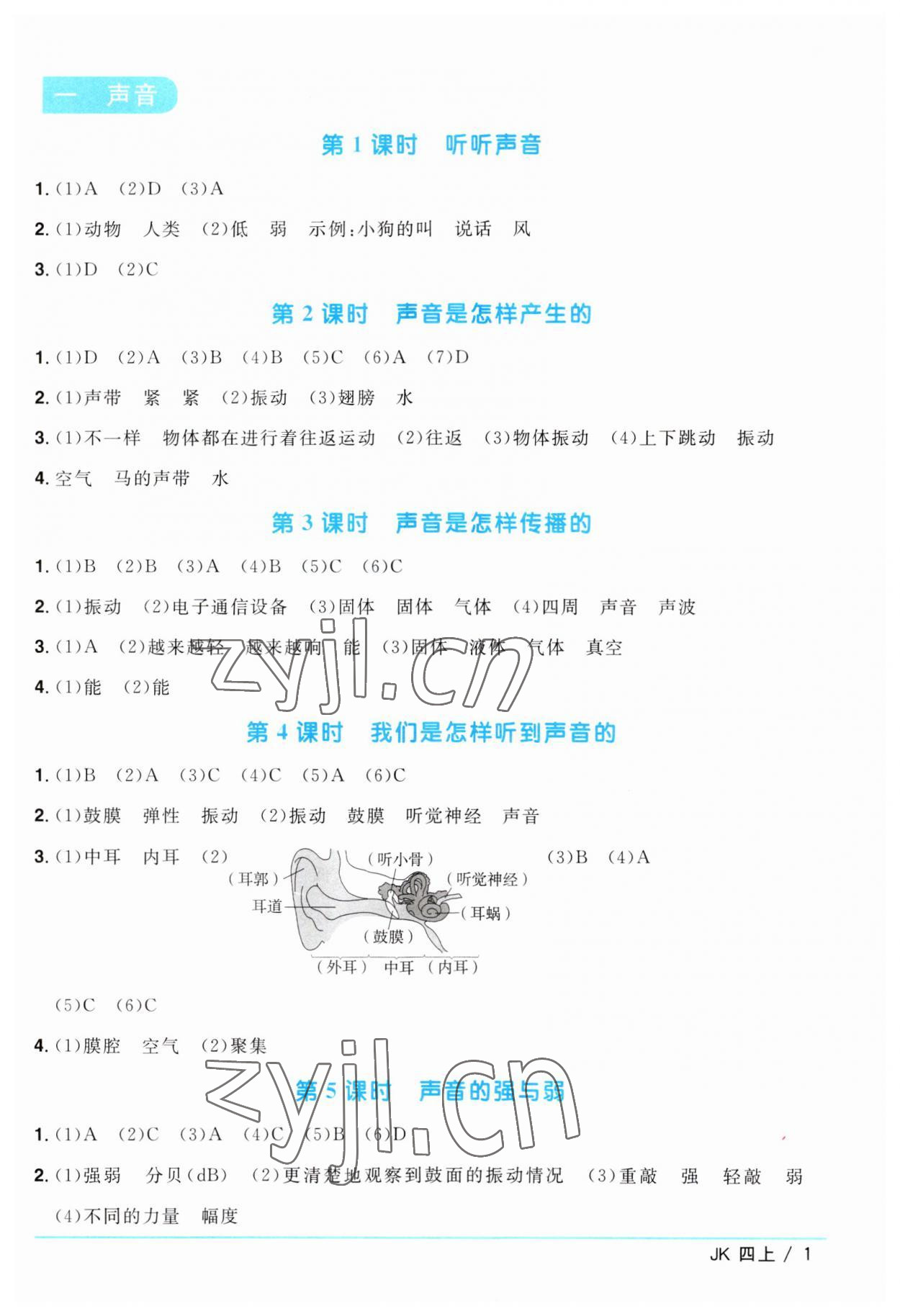 2023年阳光同学课时优化作业四年级科学上册教科版 第1页