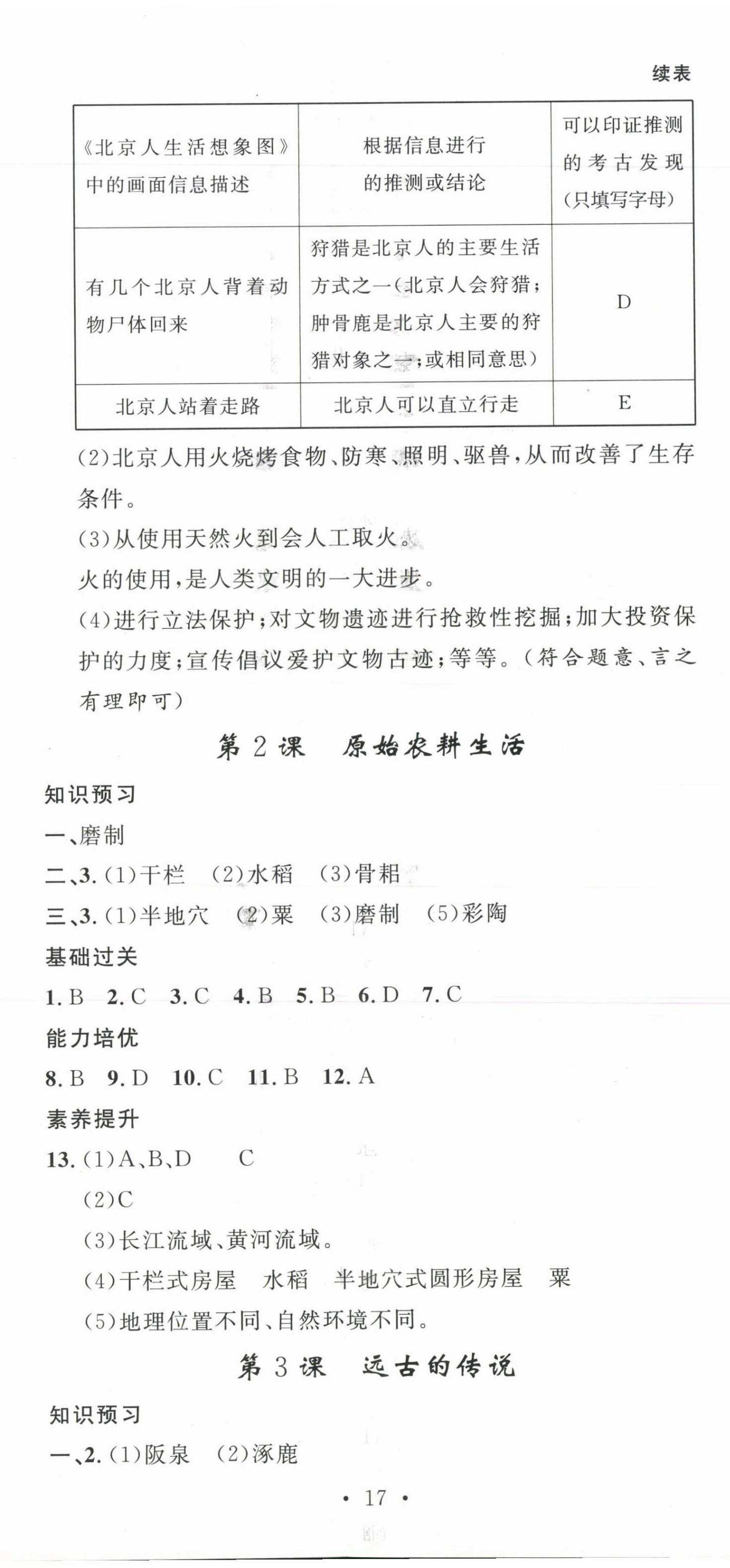 2023年思路教练同步课时作业七年级历史上册人教版 第2页