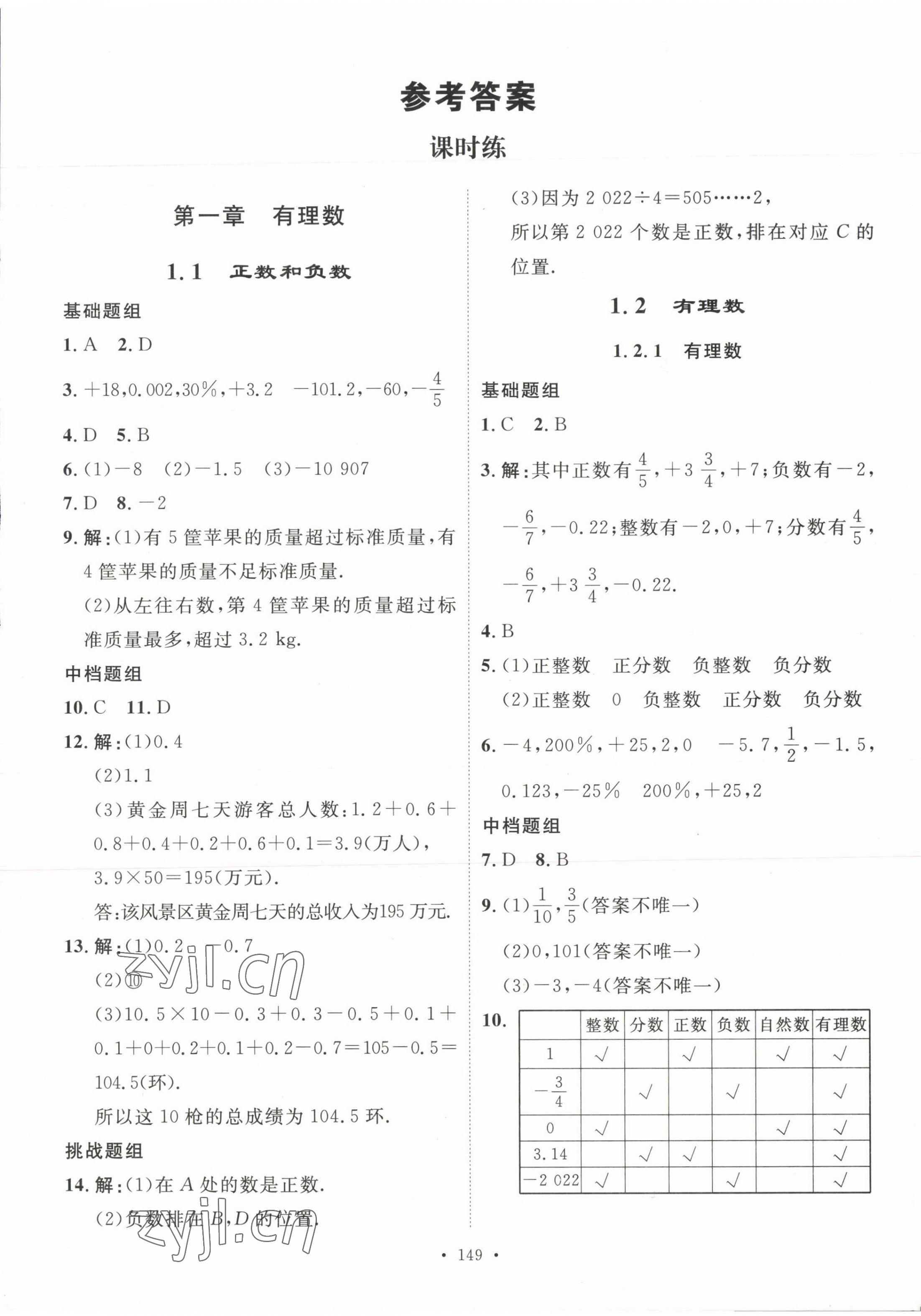 2023年思路教练同步课时作业七年级数学上册人教版 第1页