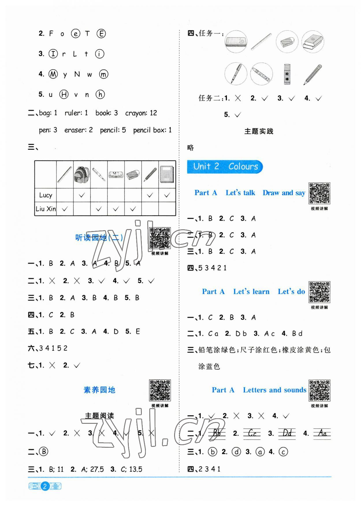 2023年陽(yáng)光同學(xué)課時(shí)優(yōu)化作業(yè)三年級(jí)英語(yǔ)上冊(cè)人教PEP版 第2頁(yè)