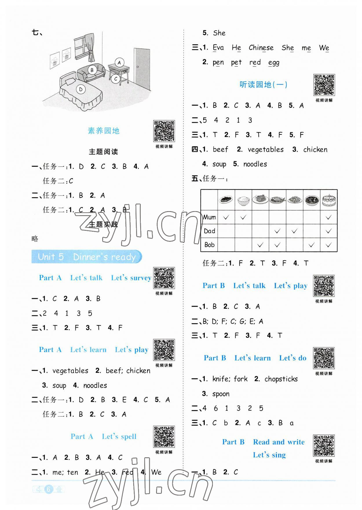 2023年陽光同學課時優(yōu)化作業(yè)四年級英語上冊人教PEP版 第6頁