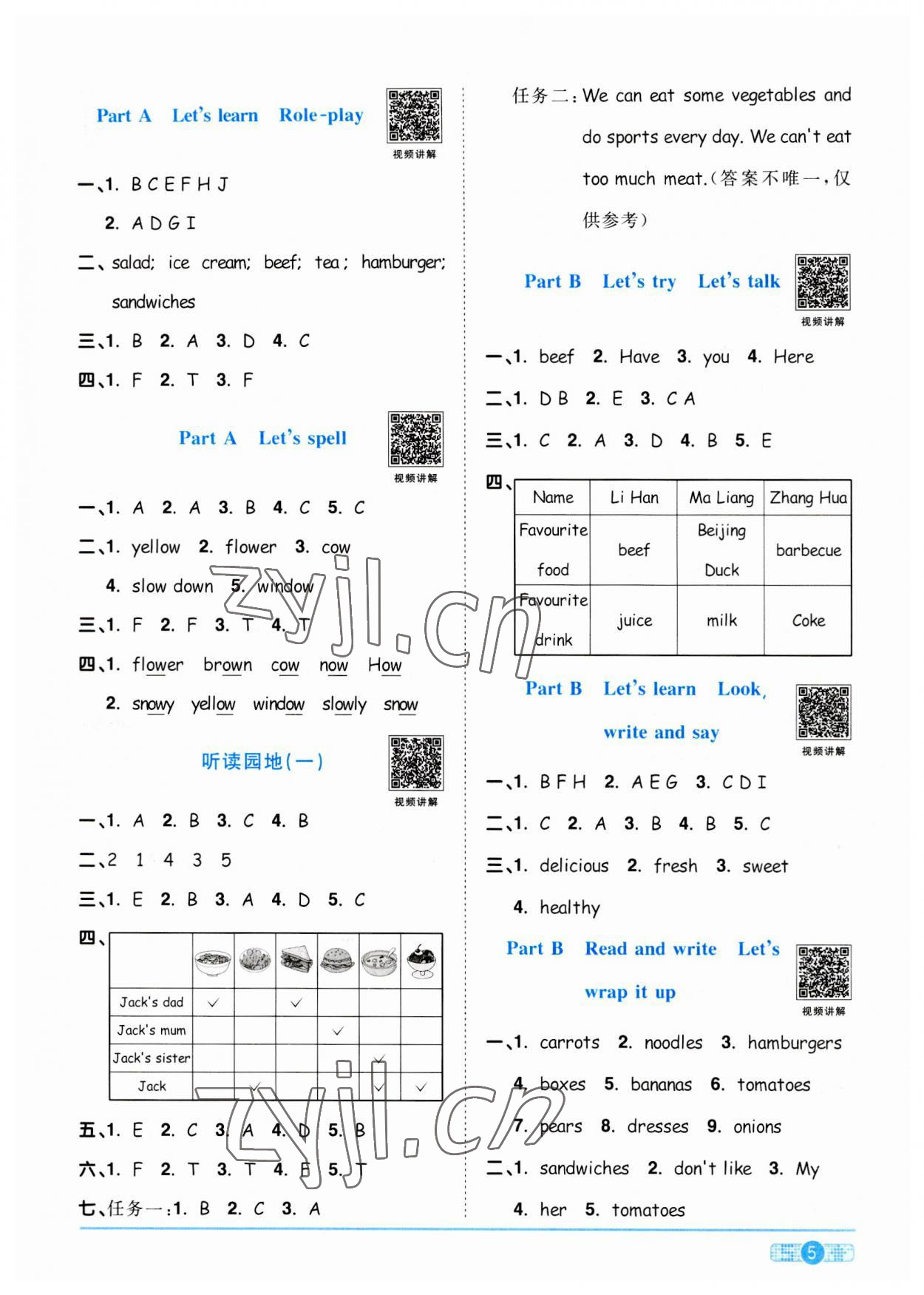 2023年陽光同學課時優(yōu)化作業(yè)五年級英語上冊人教PEP版 第5頁