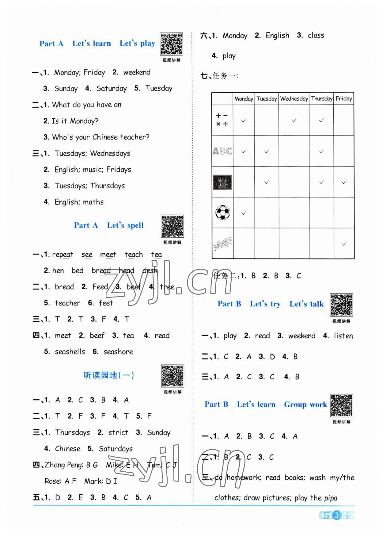 2023年陽光同學(xué)課時優(yōu)化作業(yè)五年級英語上冊人教PEP版 第3頁