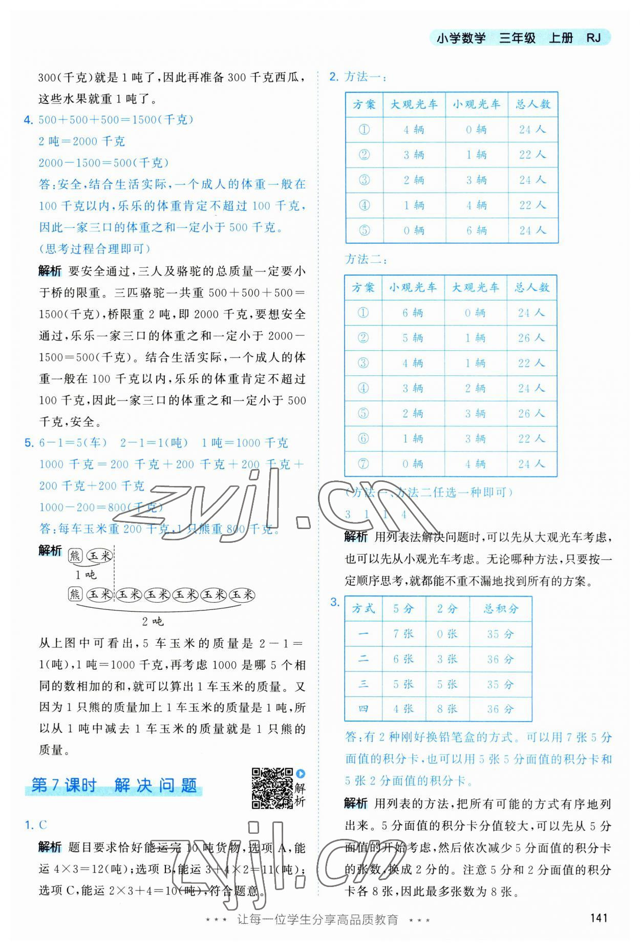 2023年53天天練三年級(jí)數(shù)學(xué)上冊(cè)人教版 第17頁(yè)