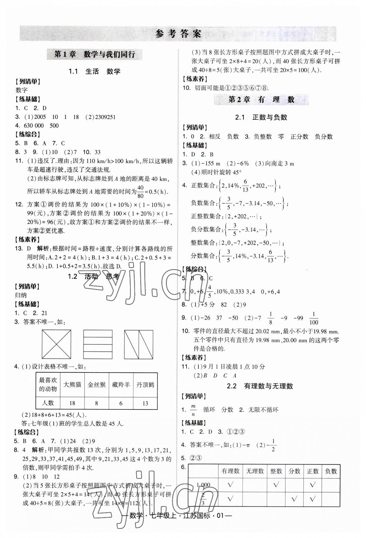 2023年经纶学典课时作业七年级数学上册江苏国标 第1页