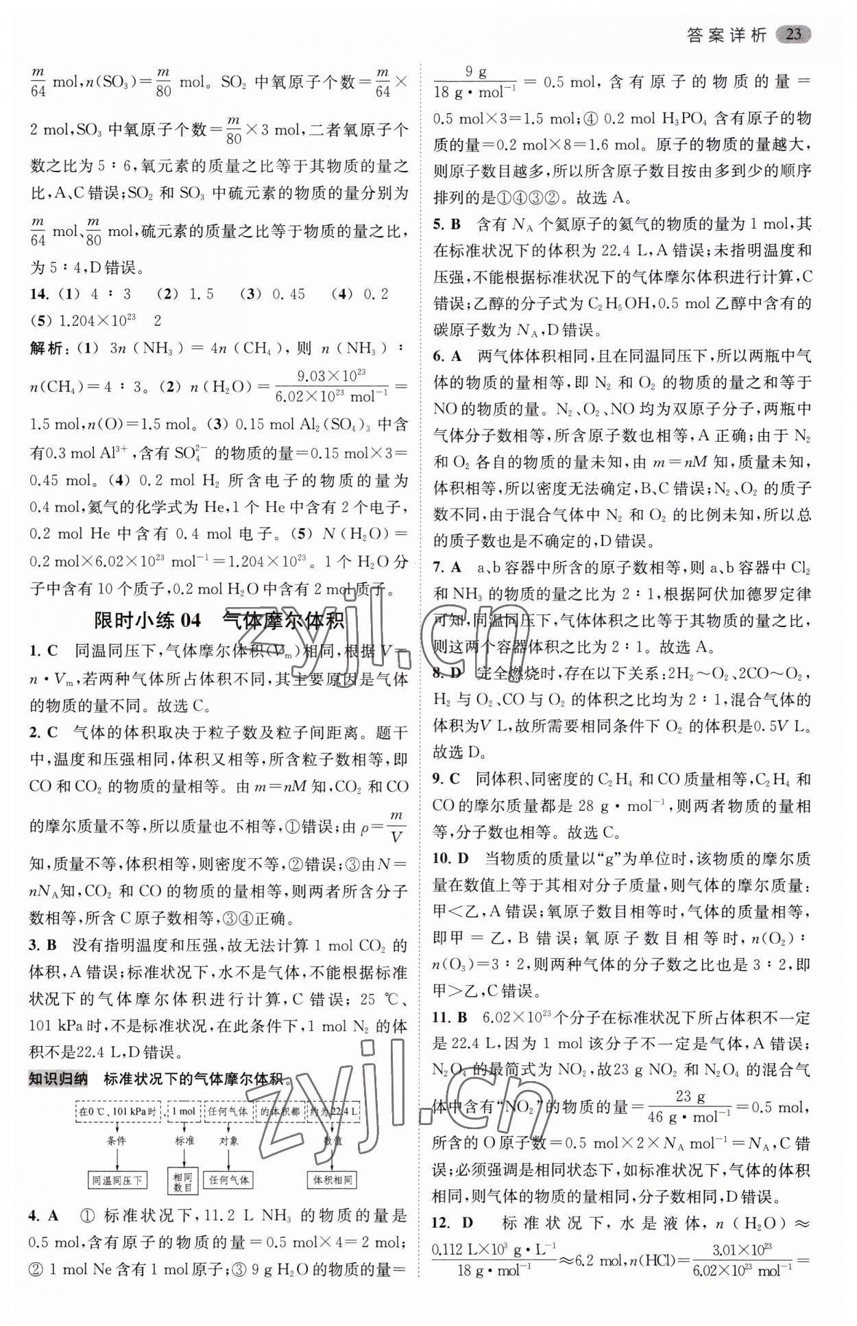 2023年小题狂做高中化学必修第一册苏教版 第3页