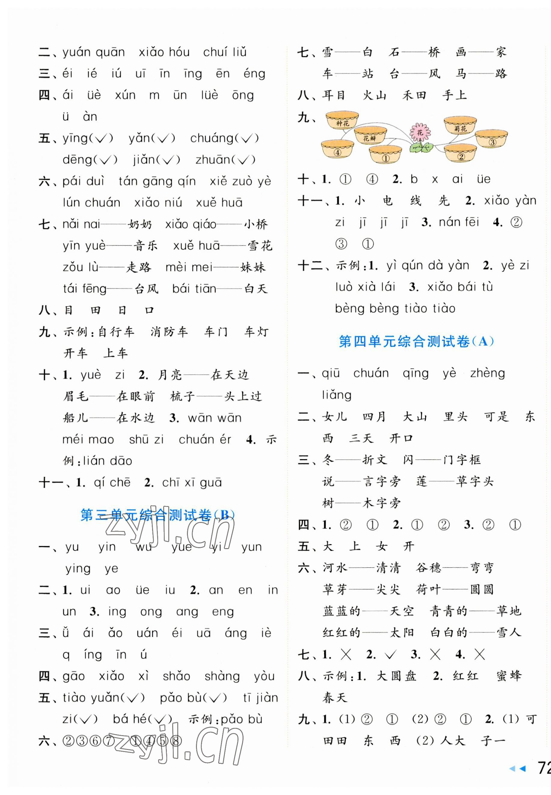 2023年亮點給力大試卷一年級語文上冊人教版 第3頁