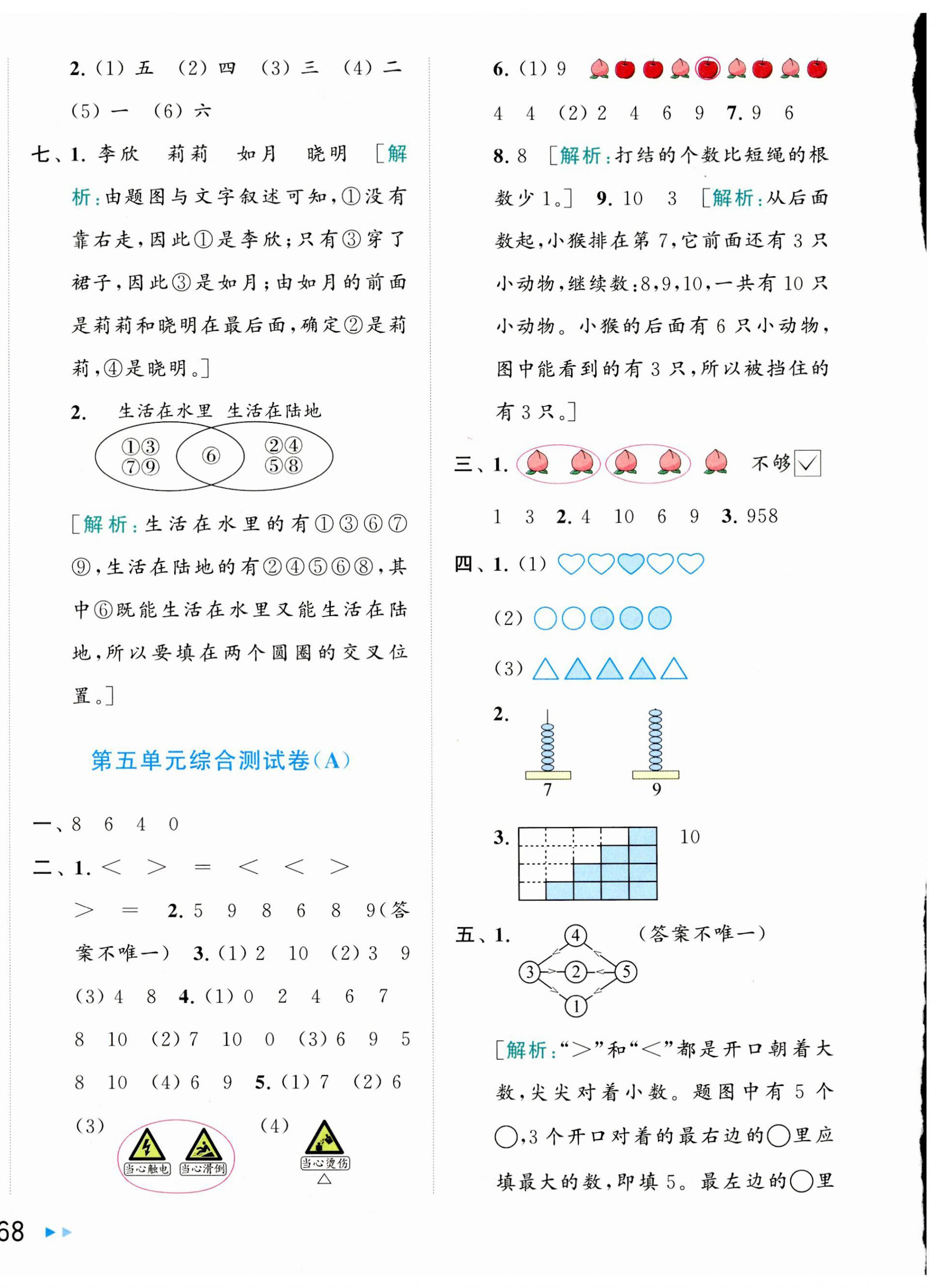 2023年亮點給力大試卷一年級數(shù)學上冊蘇教版 第4頁