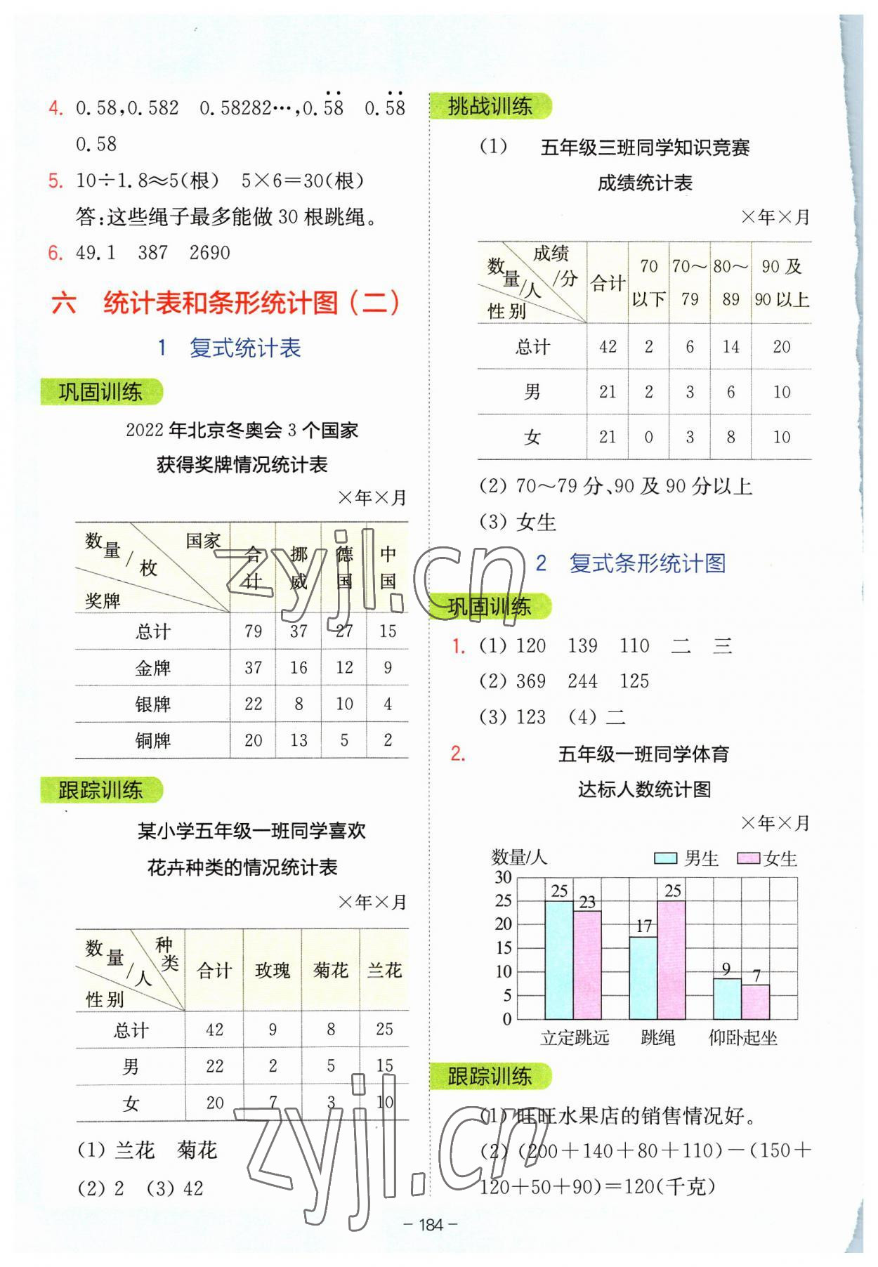 2023年全易通五年級(jí)數(shù)學(xué)上冊(cè)蘇教版 參考答案第11頁