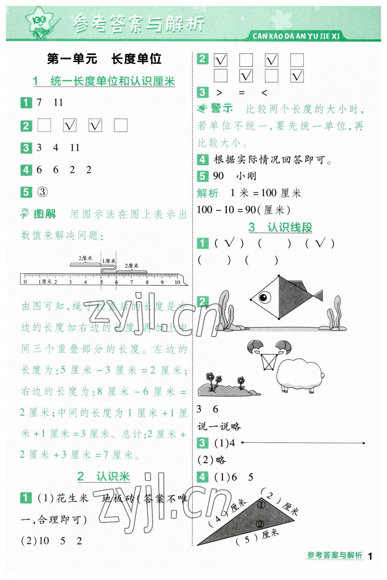 2023年一遍過(guò)二年級(jí)小學(xué)數(shù)學(xué)上冊(cè)人教版 第1頁(yè)