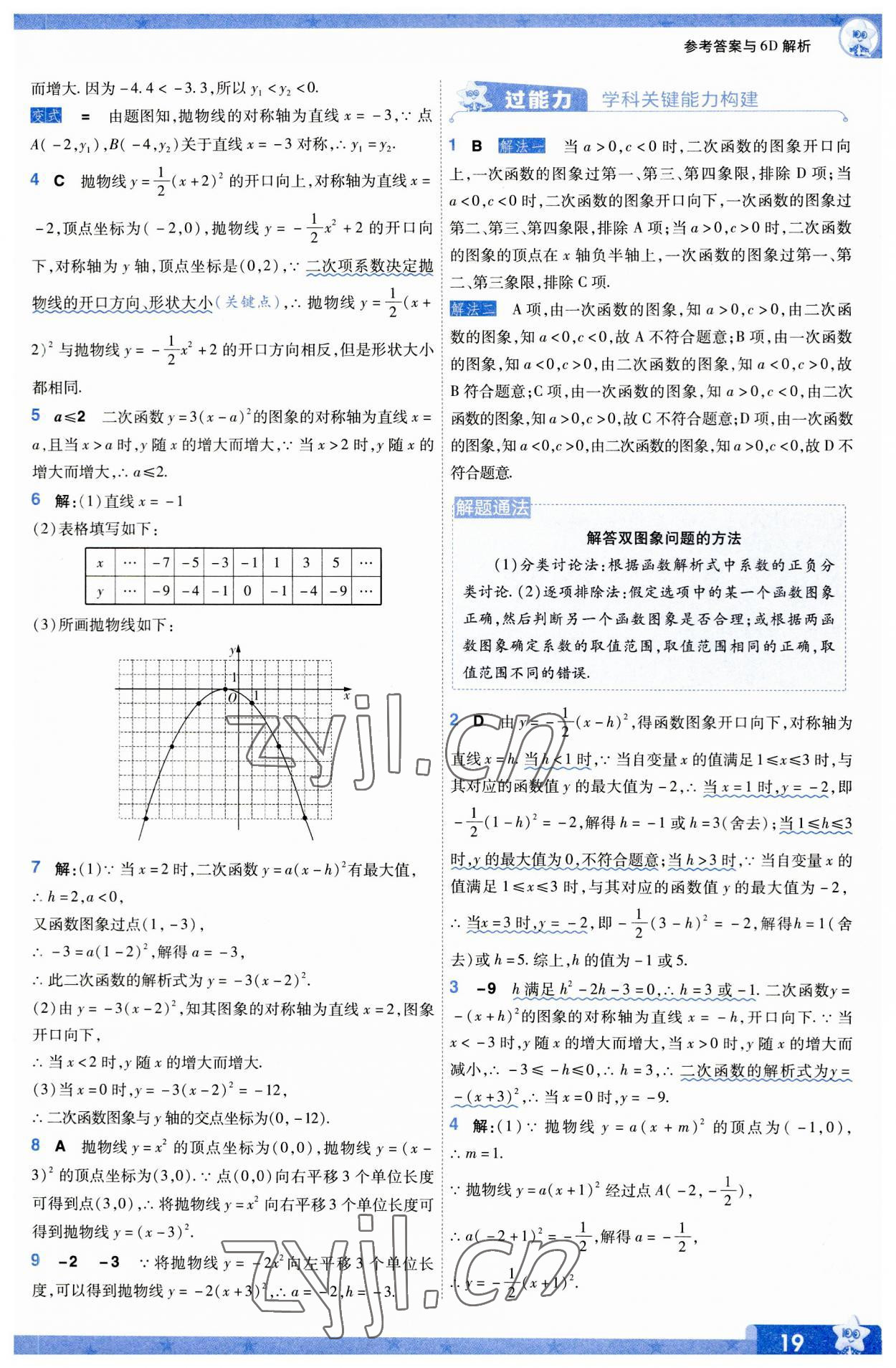 2023年一遍过九年级初中数学上册人教版 第19页