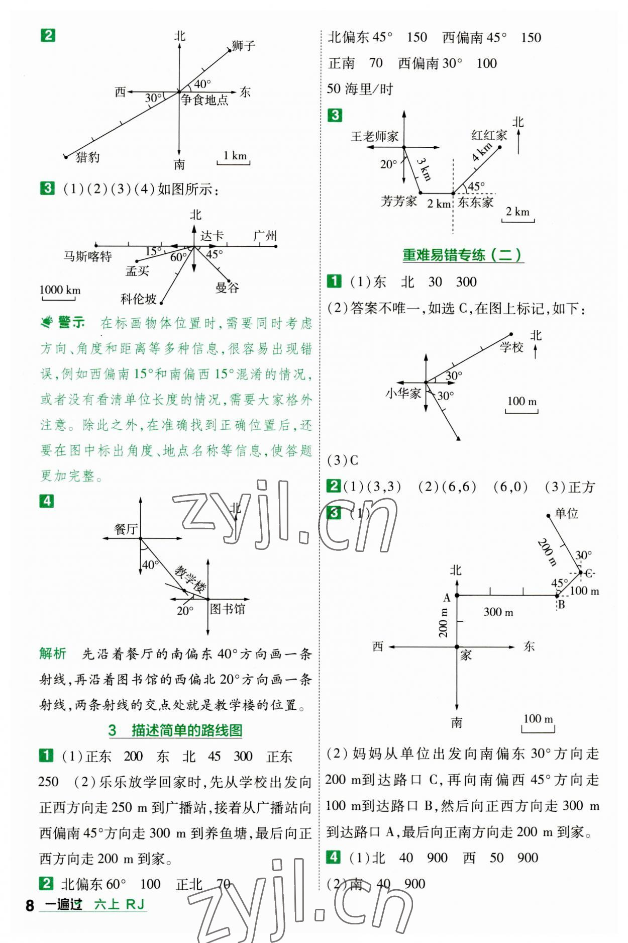 2023年一遍過六年級數(shù)學(xué)上冊人教版 參考答案第8頁