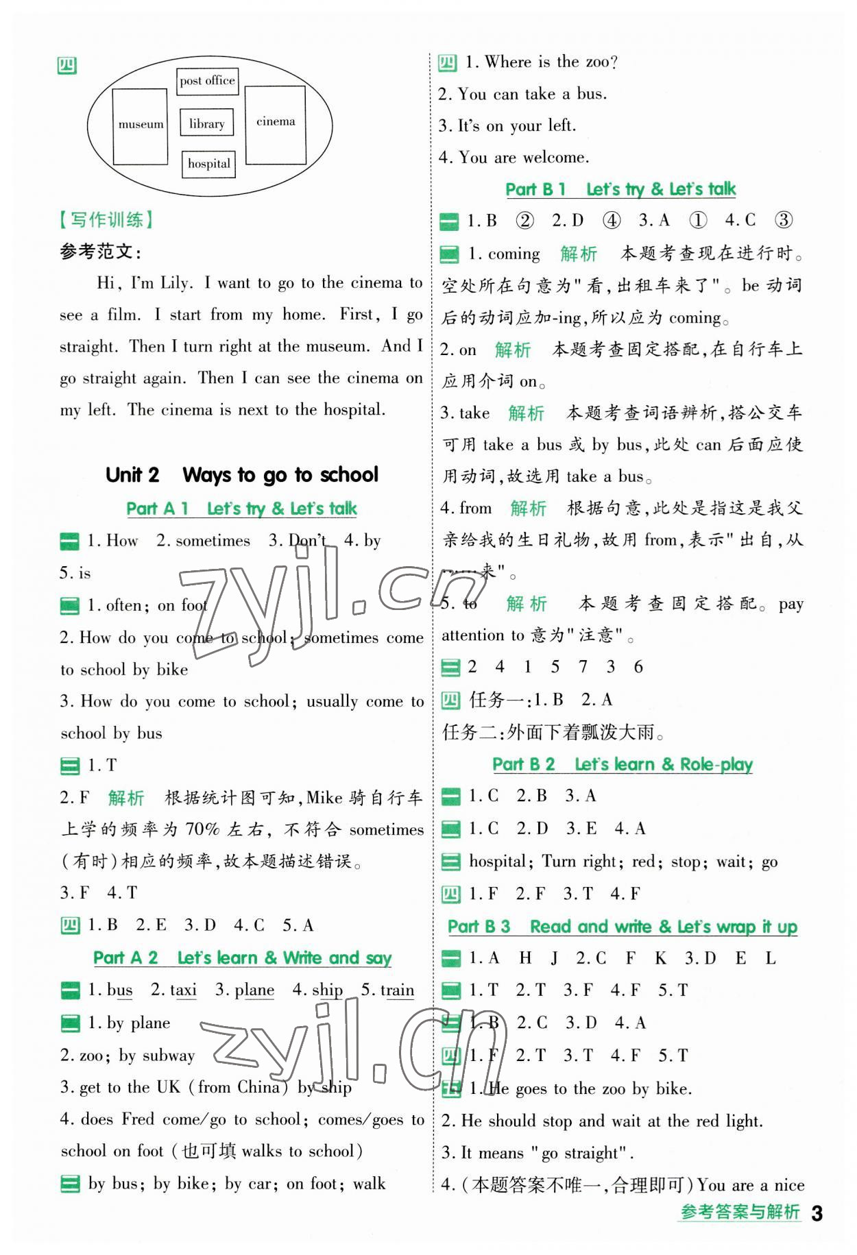 2023年一遍過(guò)六年級(jí)英語(yǔ)上冊(cè)人教版 參考答案第3頁(yè)