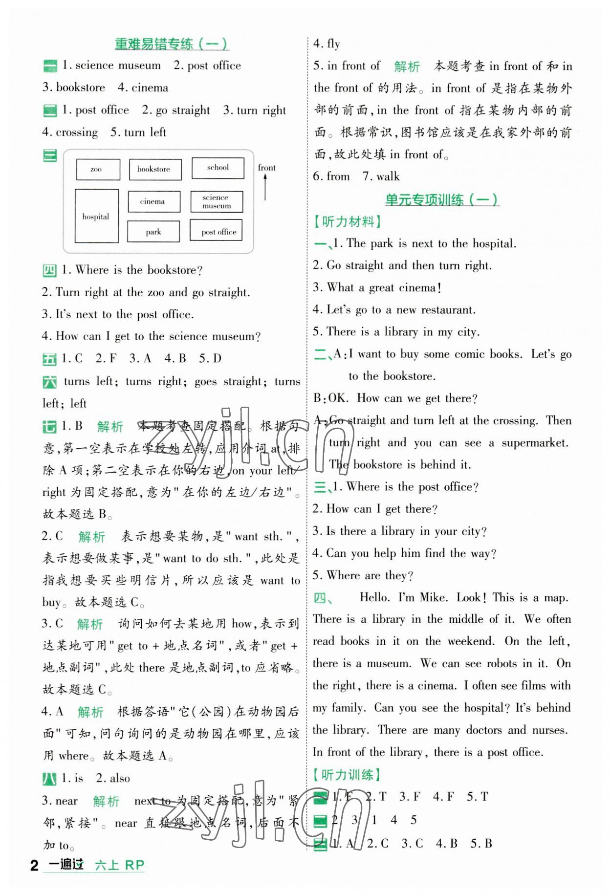 2023年一遍過六年級(jí)英語上冊(cè)人教版 參考答案第2頁(yè)