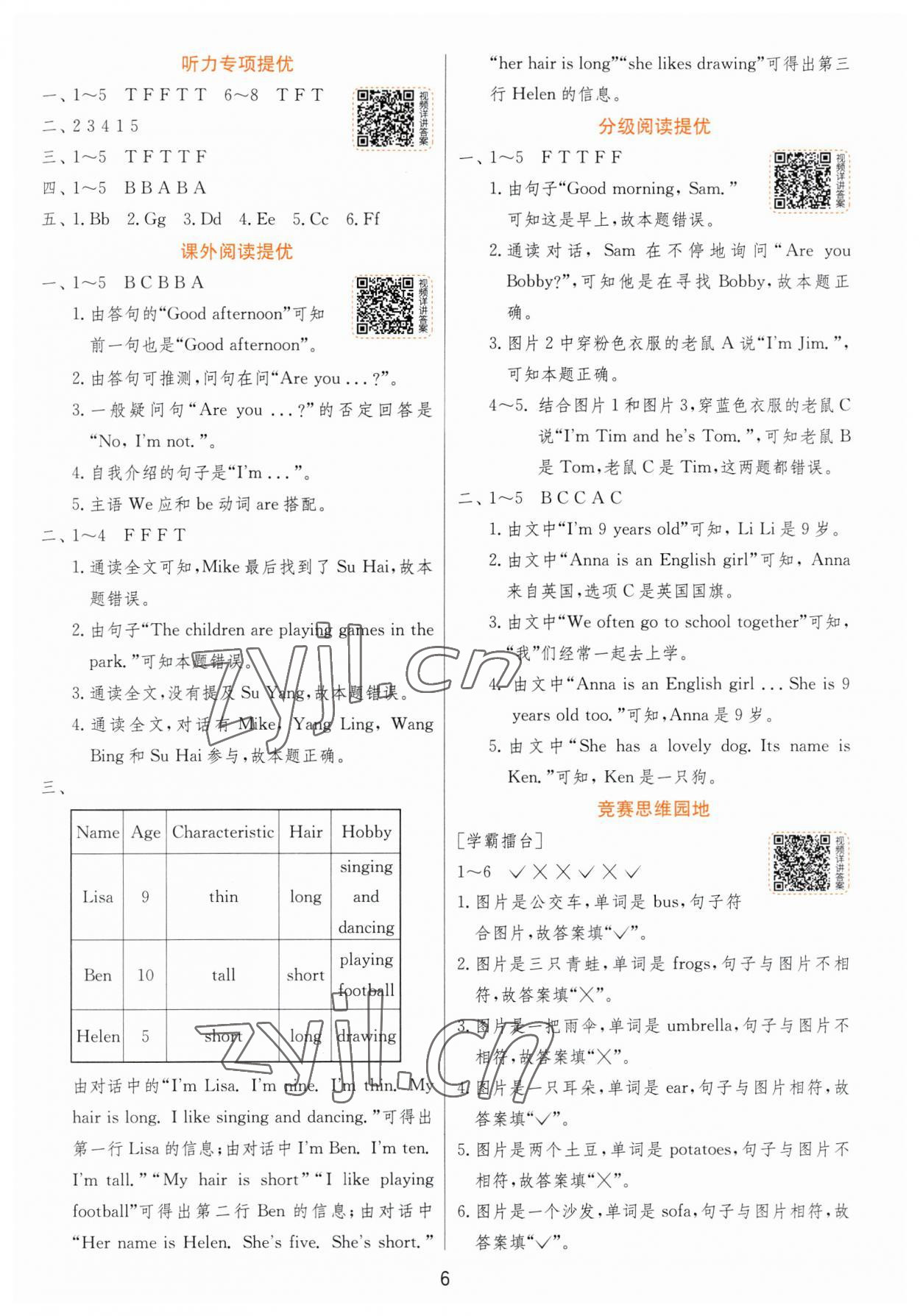 2023年實驗班提優(yōu)訓練三年級英語上冊譯林版 參考答案第6頁