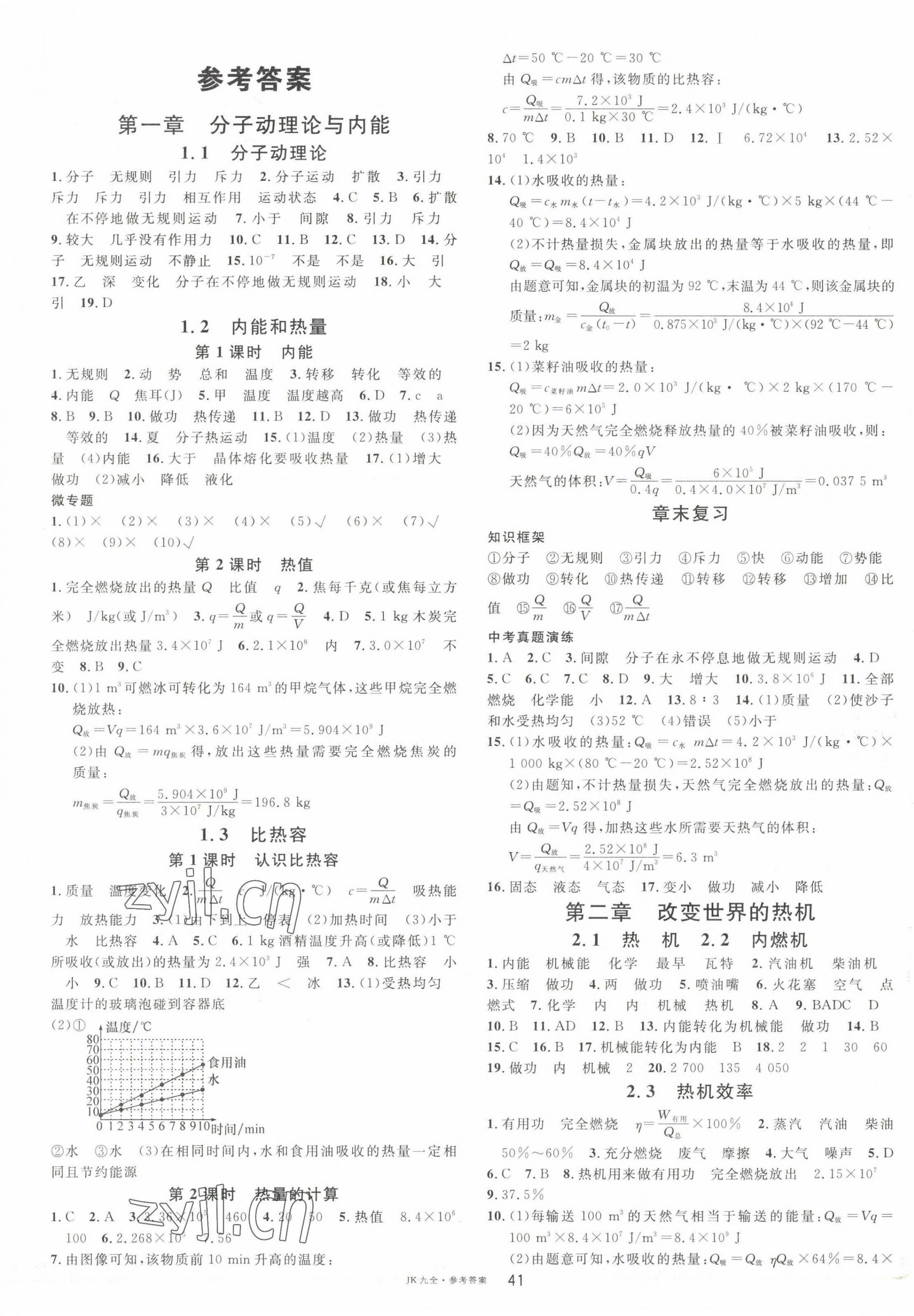 2023年名校課堂九年級(jí)物理全一冊(cè)教科版河北專(zhuān)版 第1頁(yè)