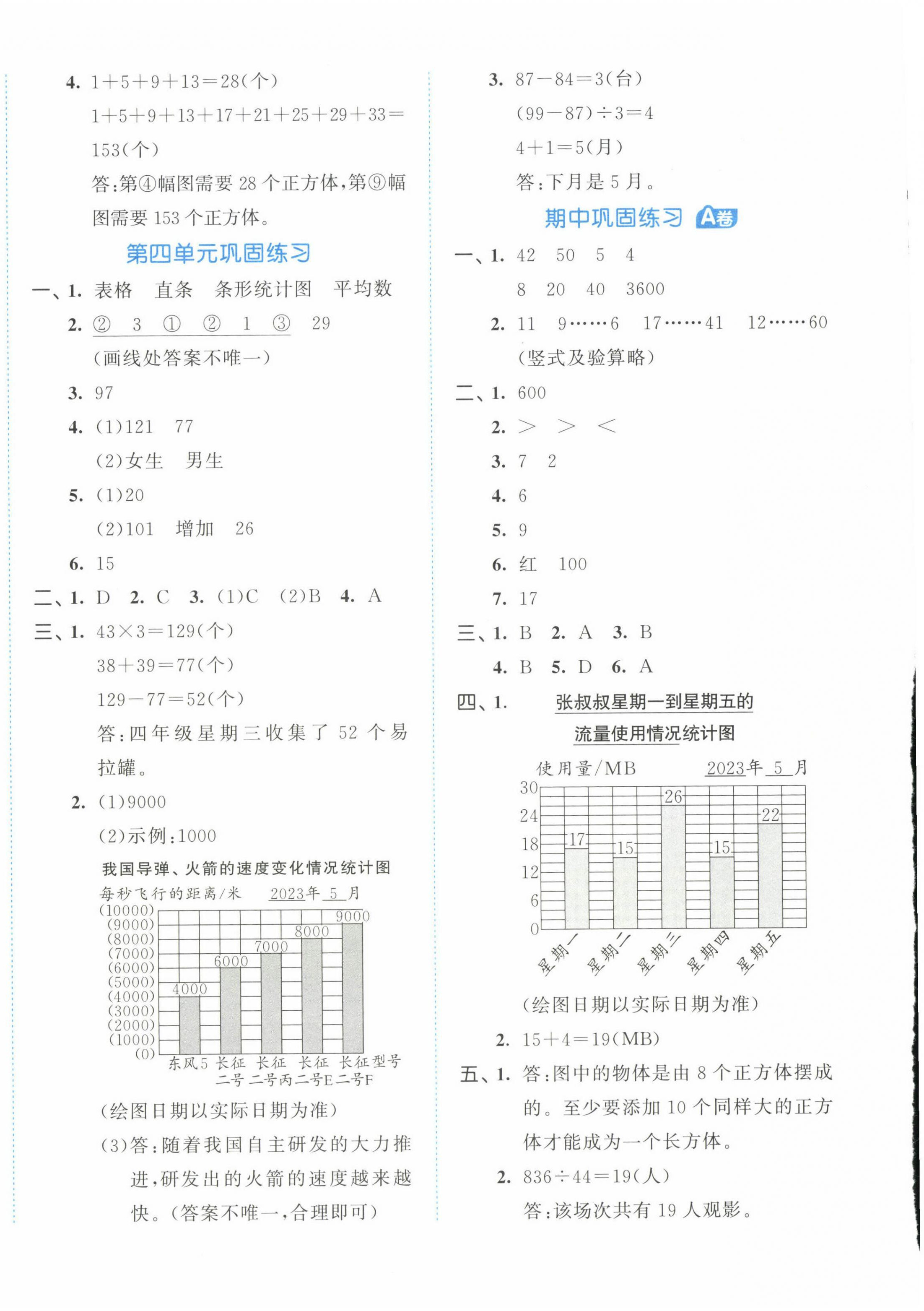 2023年53全優(yōu)卷四年級(jí)數(shù)學(xué)上冊(cè)蘇教版 第4頁(yè)