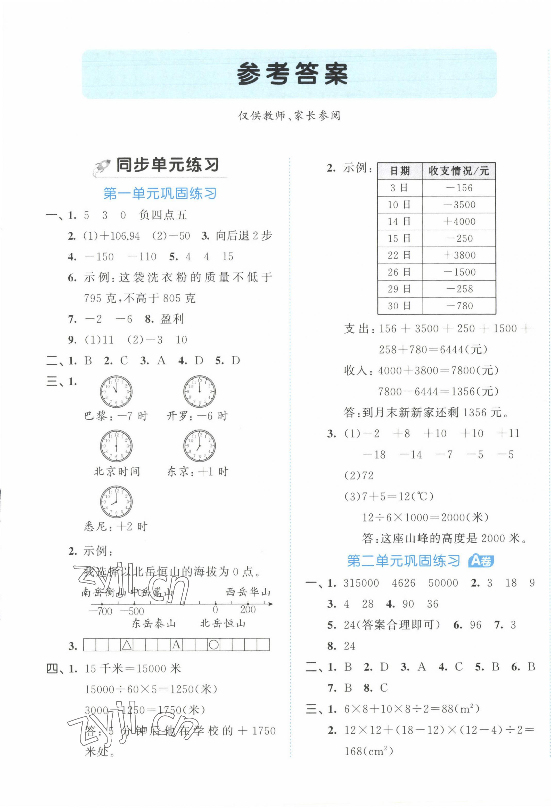 2023年53全优卷五年级数学上册苏教版 第1页