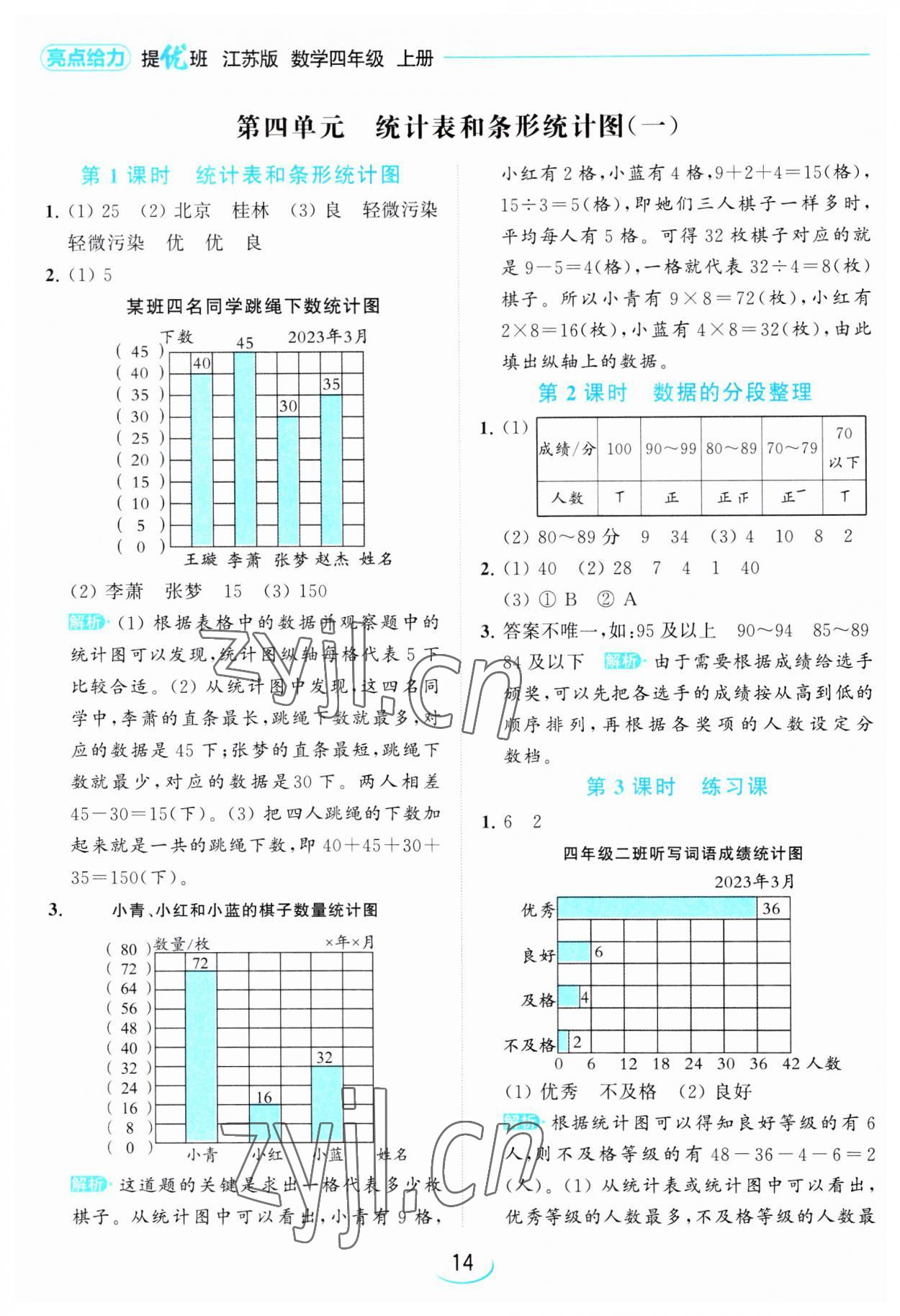 2023年亮點(diǎn)給力提優(yōu)班四年級(jí)數(shù)學(xué)上冊(cè)蘇教版 第14頁